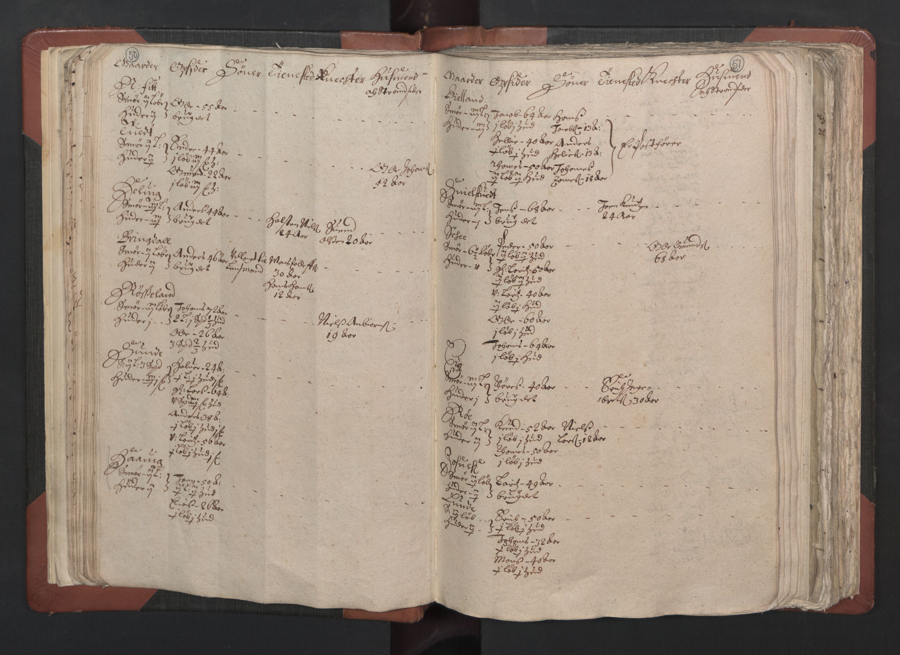 RA, Bailiff's Census 1664-1666, no. 13: Nordhordland fogderi and Sunnhordland fogderi, 1665, p. 50-51