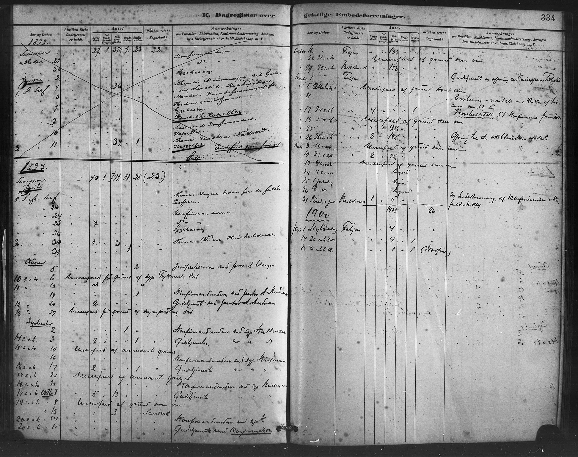 Fitjar sokneprestembete, SAB/A-99926: Parish register (official) no. A 2, 1882-1899, p. 334