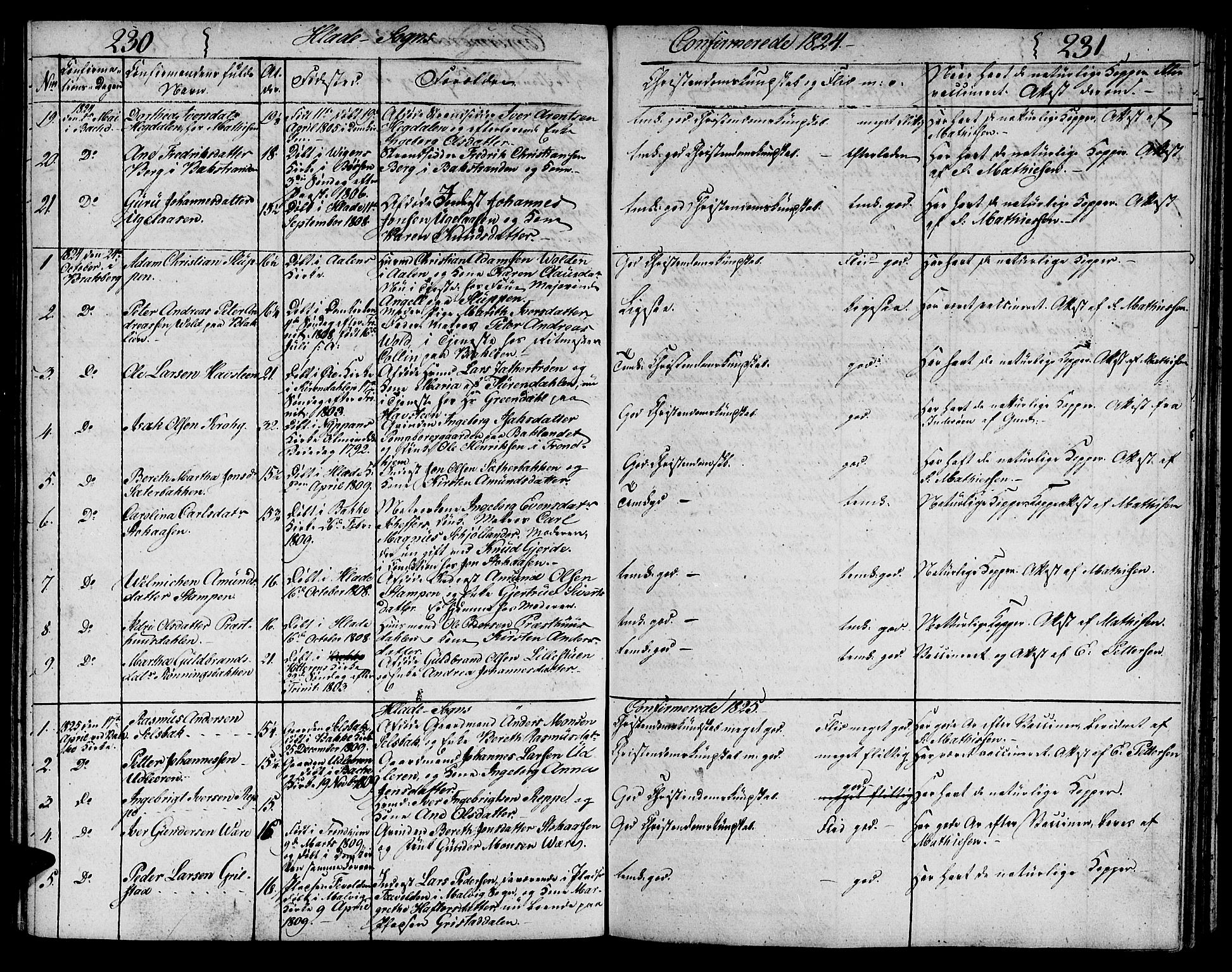 Ministerialprotokoller, klokkerbøker og fødselsregistre - Sør-Trøndelag, SAT/A-1456/606/L0306: Parish register (copy) no. 606C02, 1797-1829, p. 230-231
