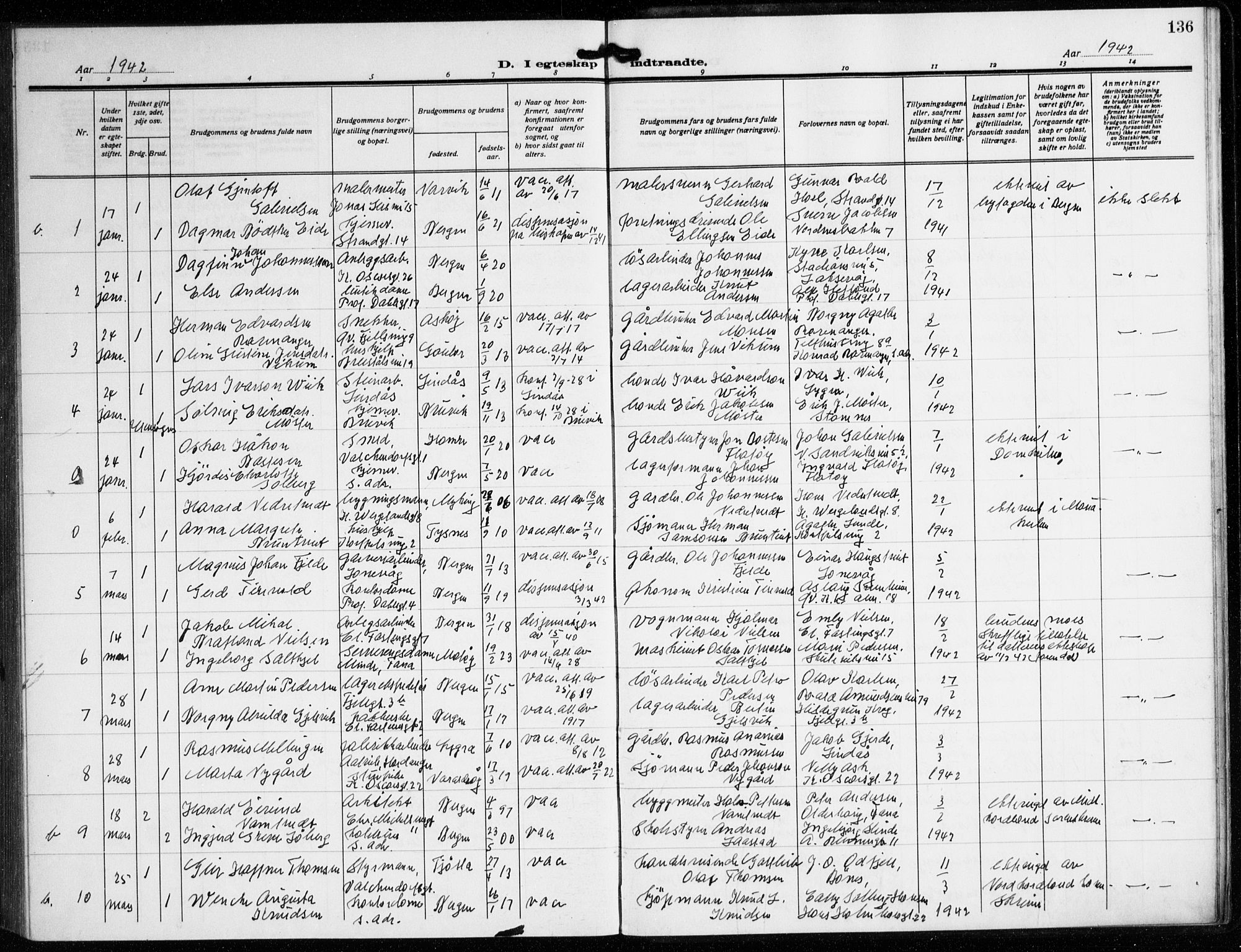 Korskirken sokneprestembete, AV/SAB-A-76101/H/Hab: Parish register (copy) no. D 5, 1926-1944, p. 136