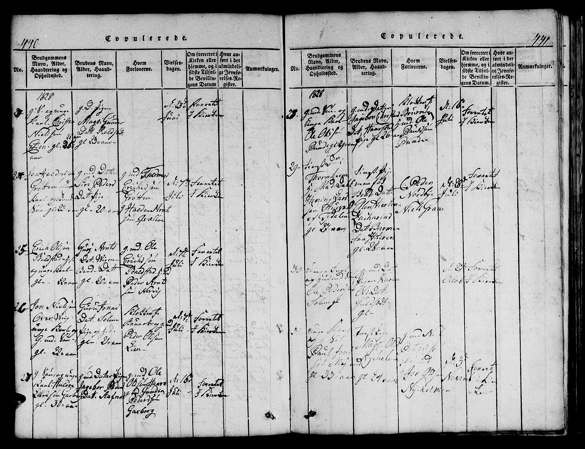 Ministerialprotokoller, klokkerbøker og fødselsregistre - Sør-Trøndelag, AV/SAT-A-1456/695/L1152: Parish register (copy) no. 695C03, 1816-1831, p. 440-441