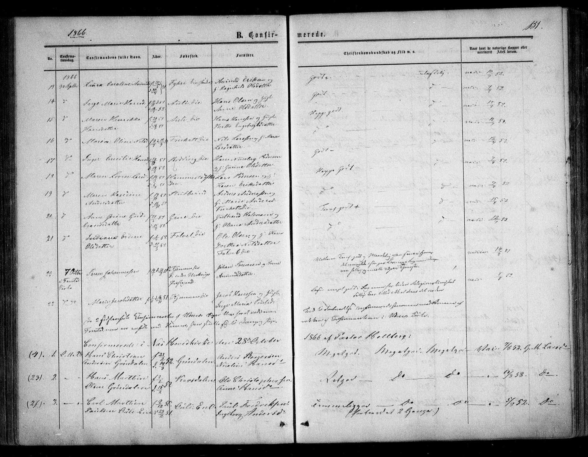 Nes prestekontor Kirkebøker, SAO/A-10410/F/Fc/L0001: Parish register (official) no. III 1, 1859-1882, p. 151