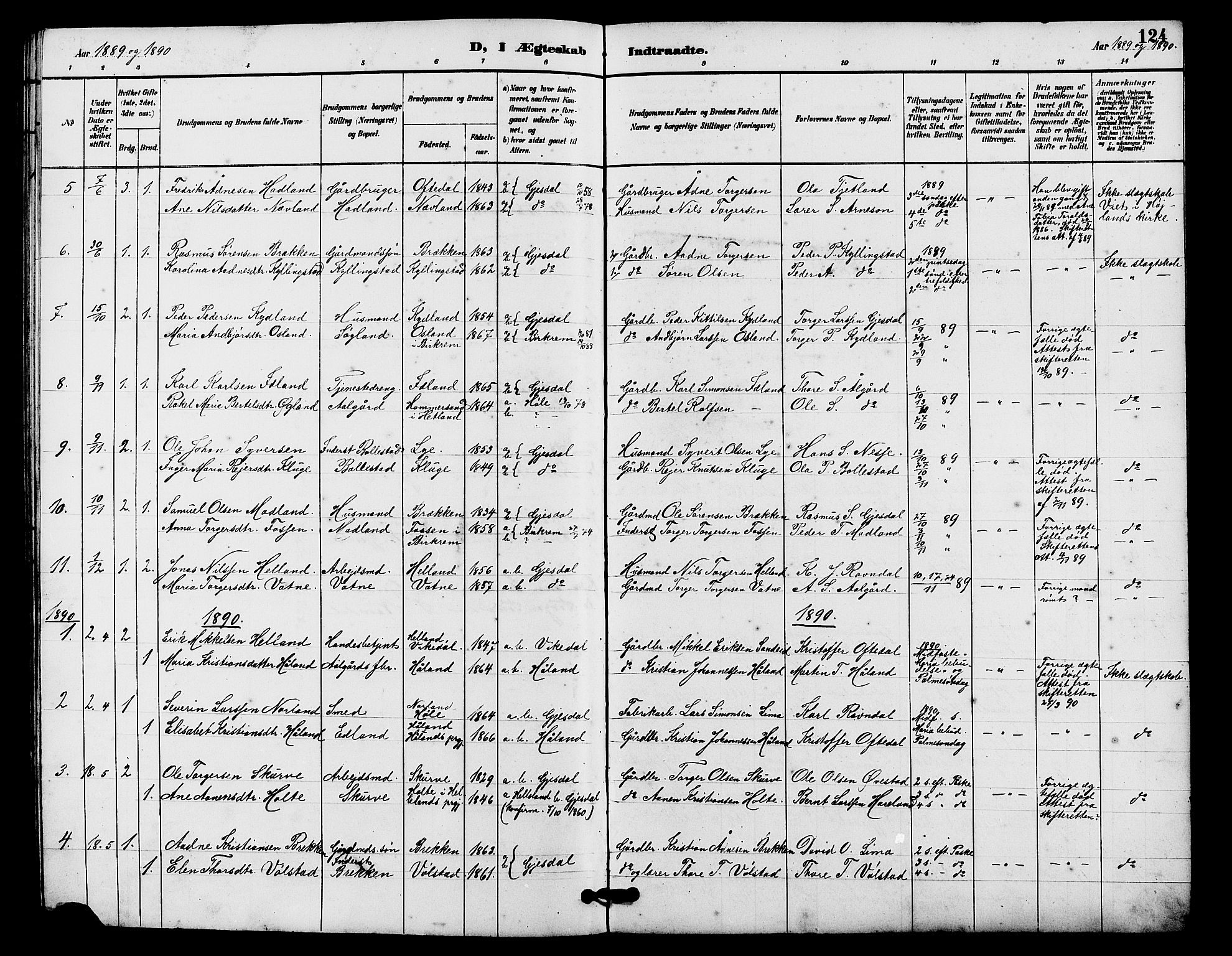 Lye sokneprestkontor, SAST/A-101794/001/30BB/L0008: Parish register (copy) no. B 7, 1887-1901, p. 124