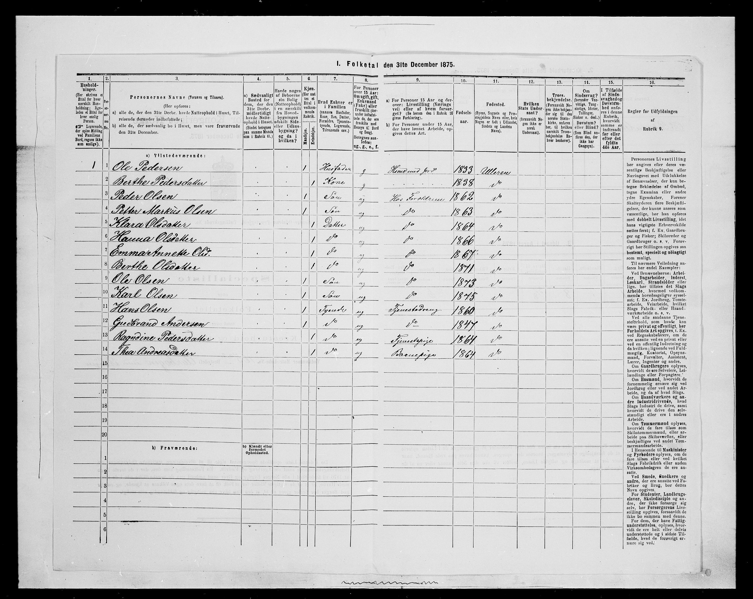 SAH, 1875 census for 0419P Sør-Odal, 1875, p. 1641