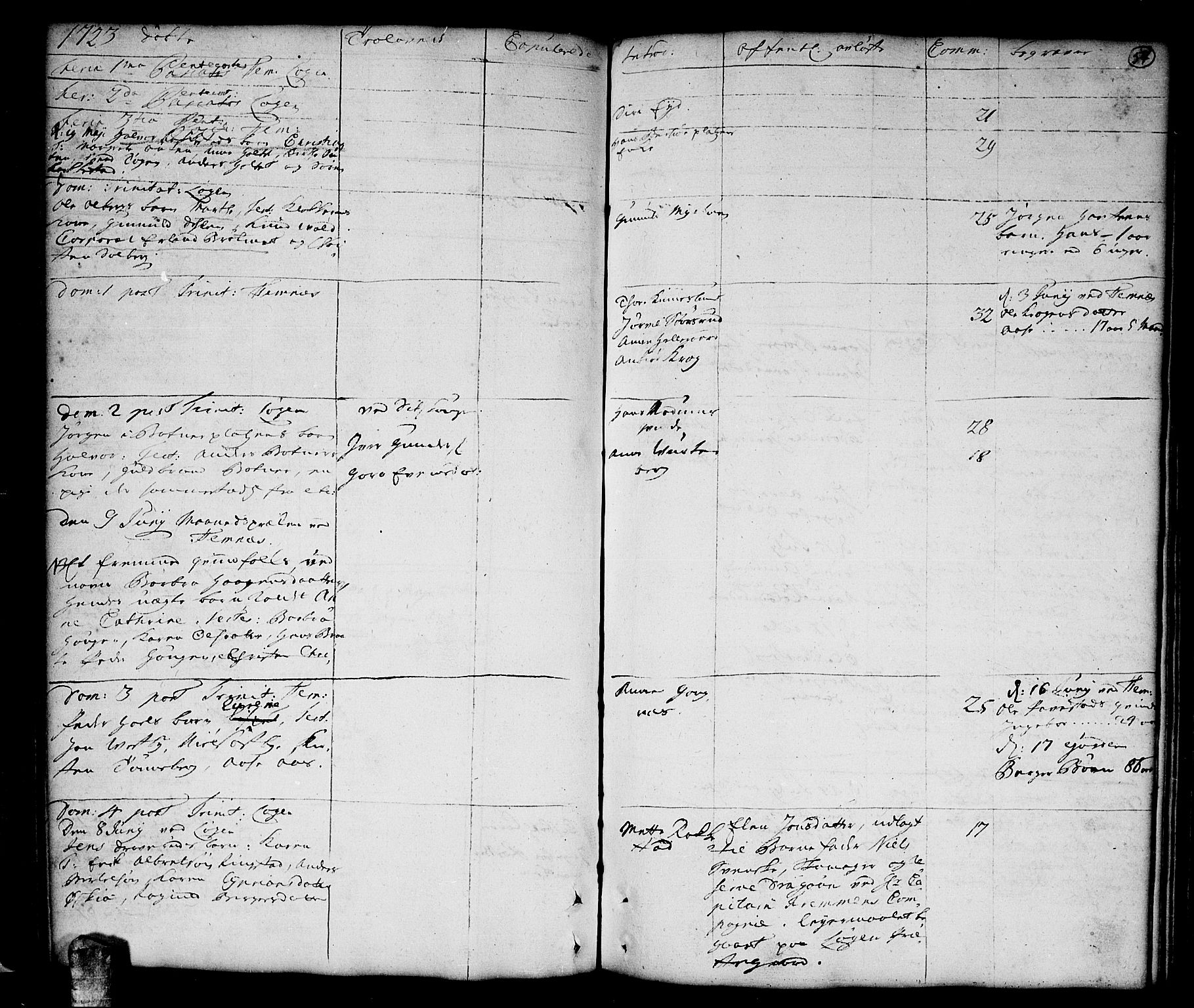 Høland prestekontor Kirkebøker, SAO/A-10346a/F/Fa/L0001: Parish register (official) no. I 1, 1719-1727, p. 54