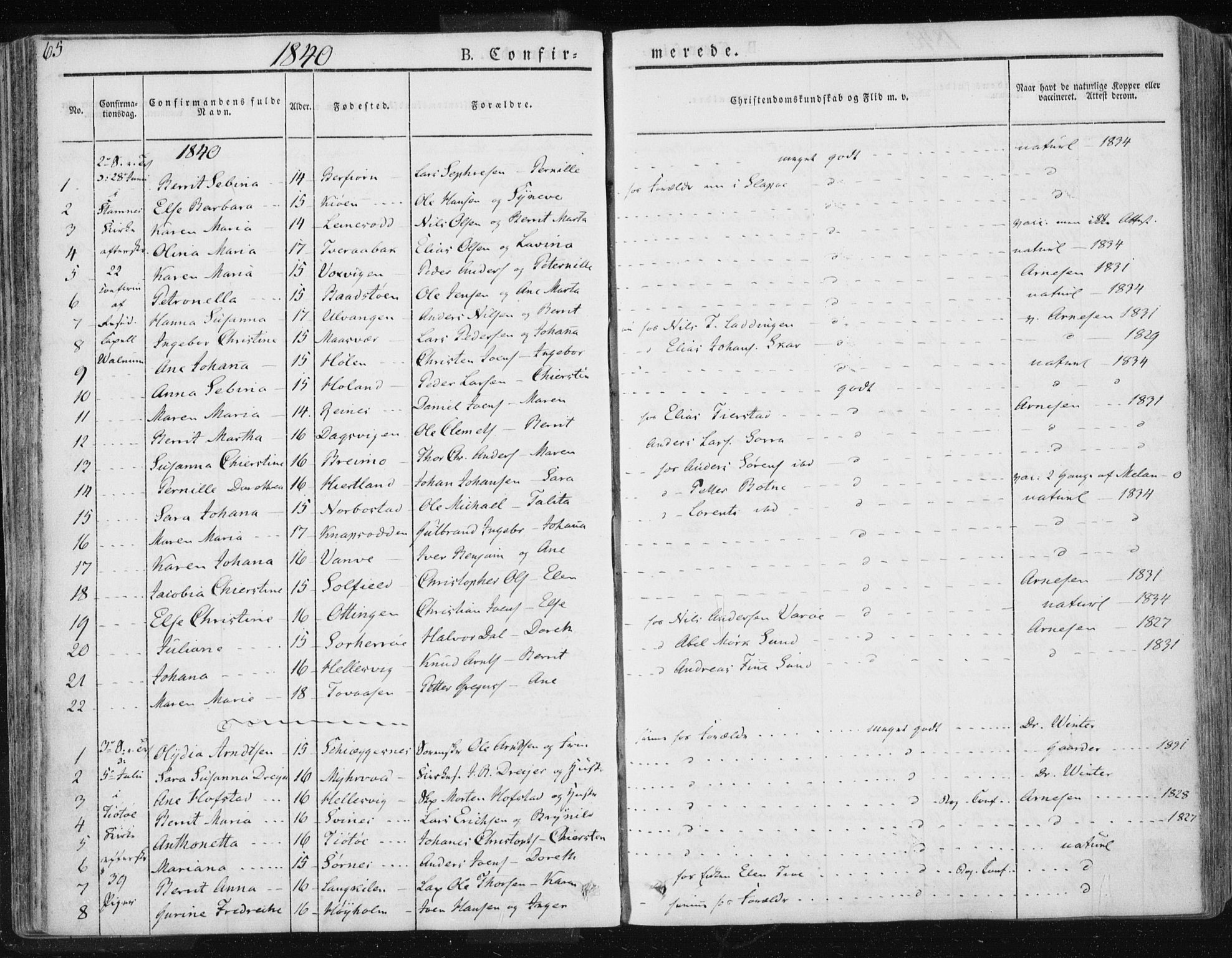 Ministerialprotokoller, klokkerbøker og fødselsregistre - Nordland, AV/SAT-A-1459/830/L0447: Parish register (official) no. 830A11, 1831-1854, p. 65