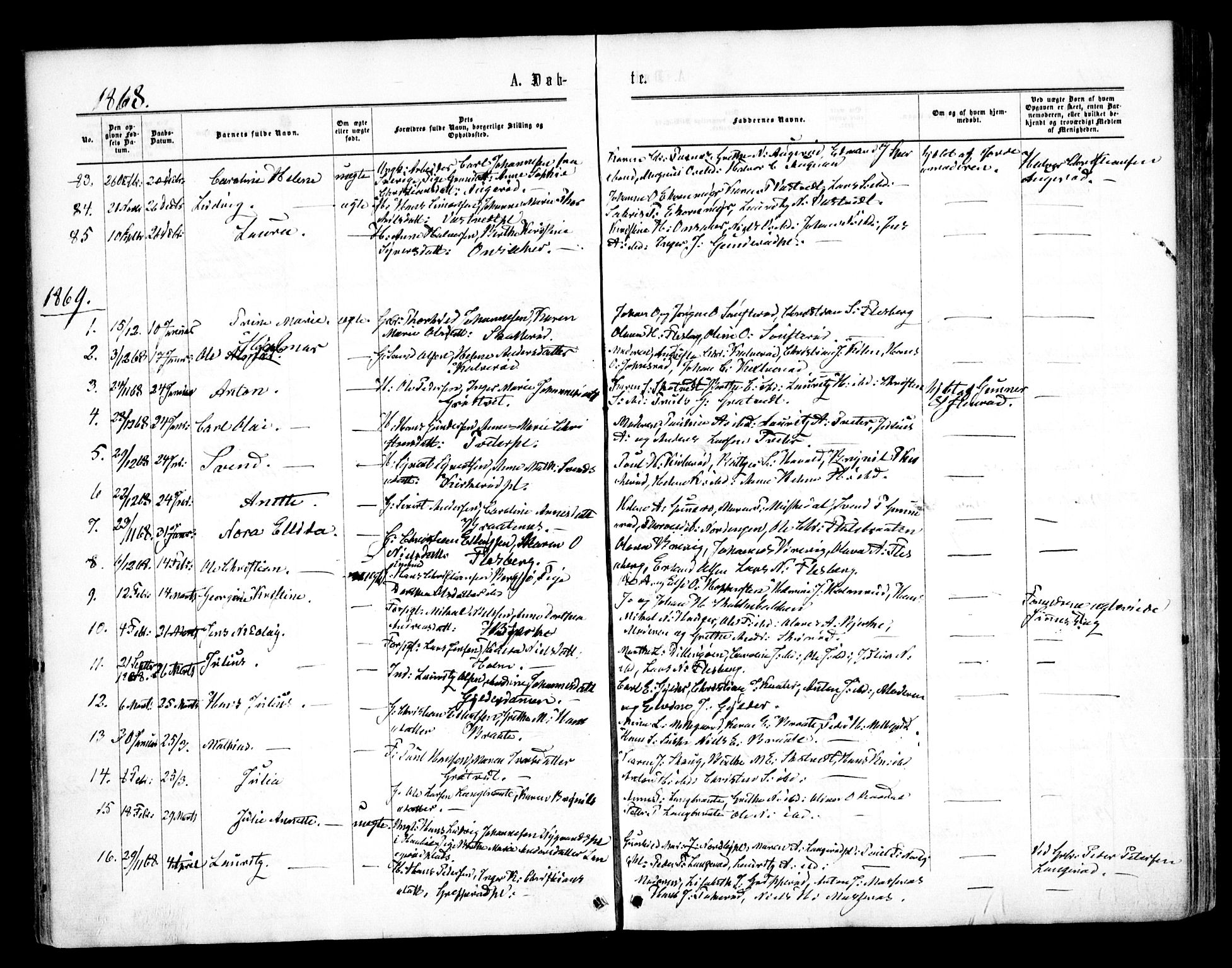 Våler prestekontor Kirkebøker, AV/SAO-A-11083/F/Fa/L0008: Parish register (official) no. I 8, 1862-1876