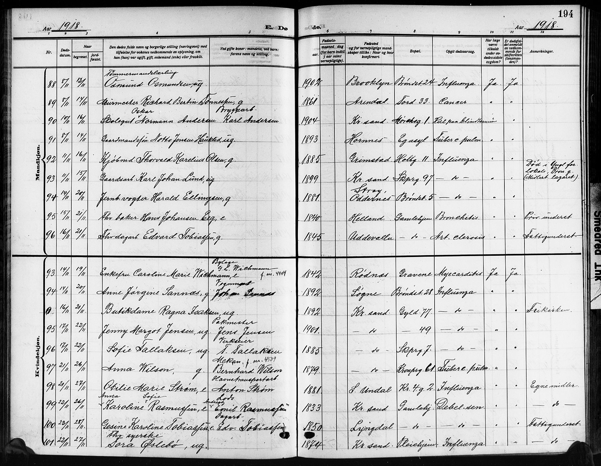 Kristiansand domprosti, SAK/1112-0006/F/Fb/L0022: Parish register (copy) no. B 22, 1915-1925, p. 194