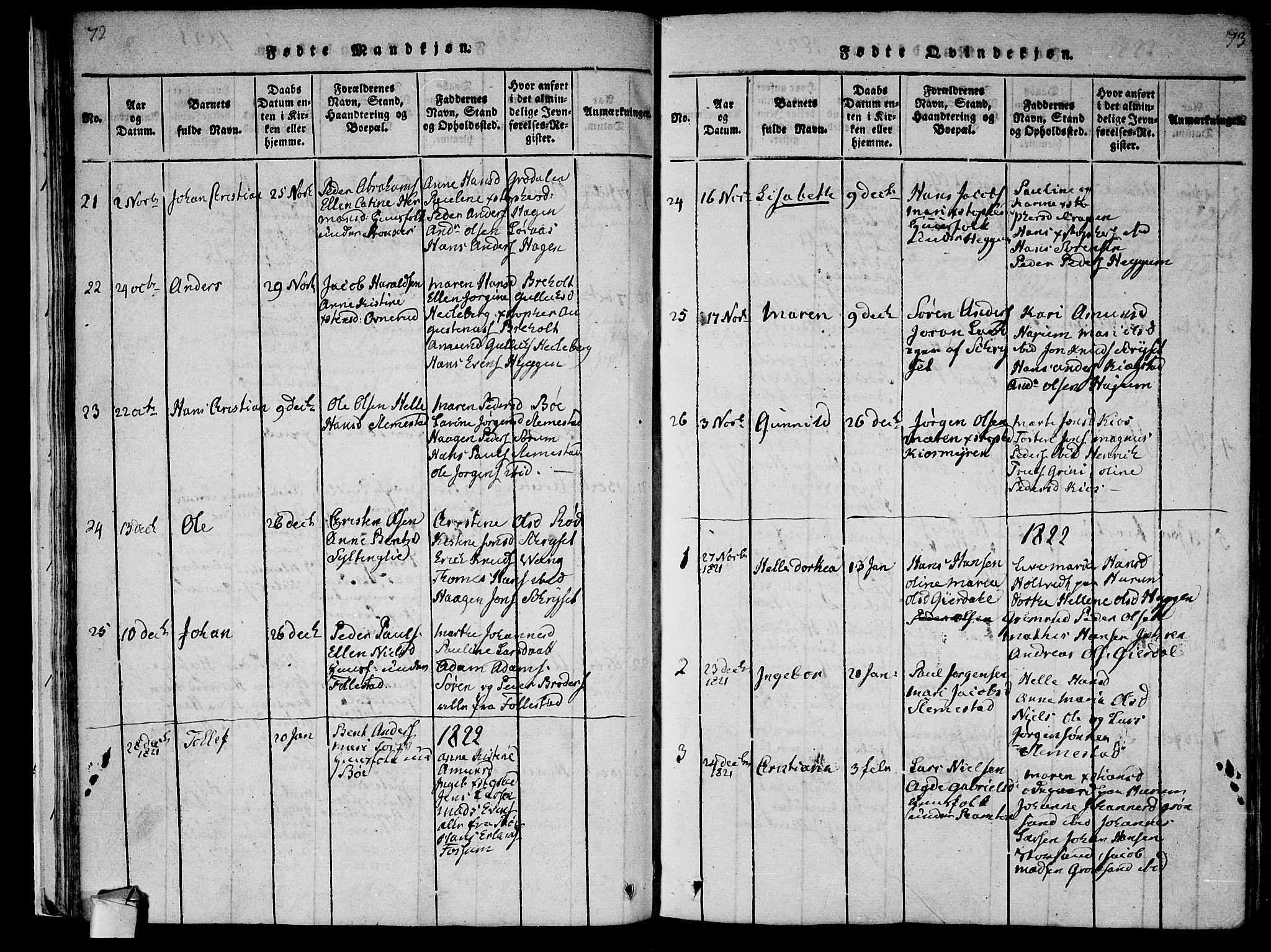 Røyken kirkebøker, AV/SAKO-A-241/F/Fa/L0004: Parish register (official) no. 4, 1814-1832, p. 72-73