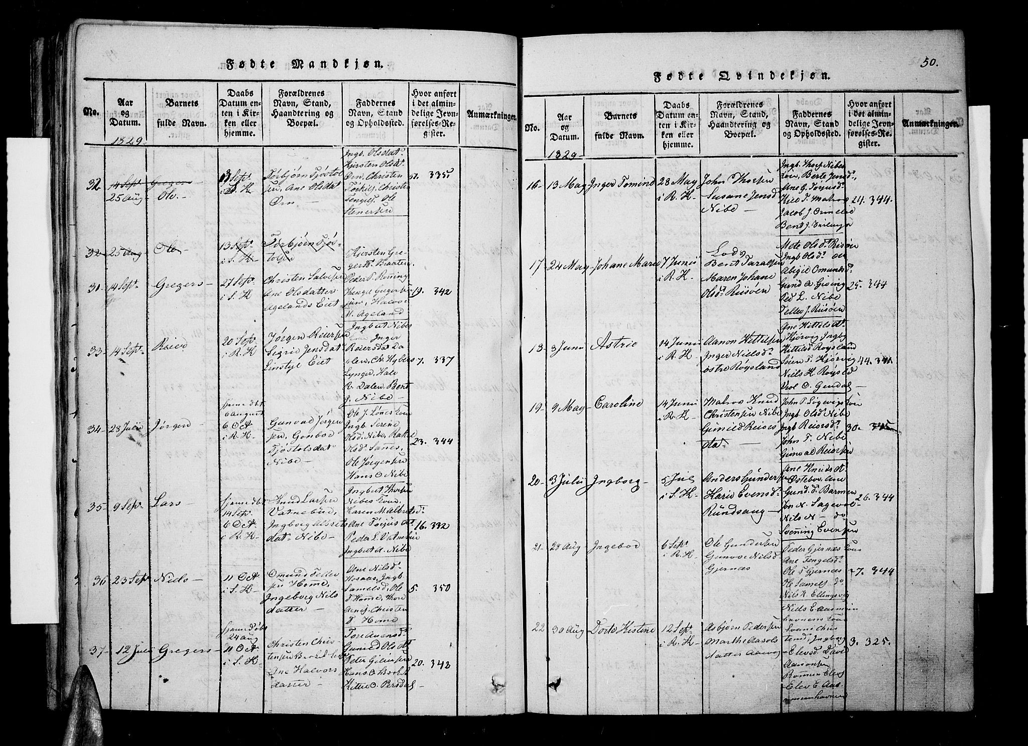 Søndeled sokneprestkontor, SAK/1111-0038/F/Fa/L0001: Parish register (official) no. A 1, 1816-1838, p. 50