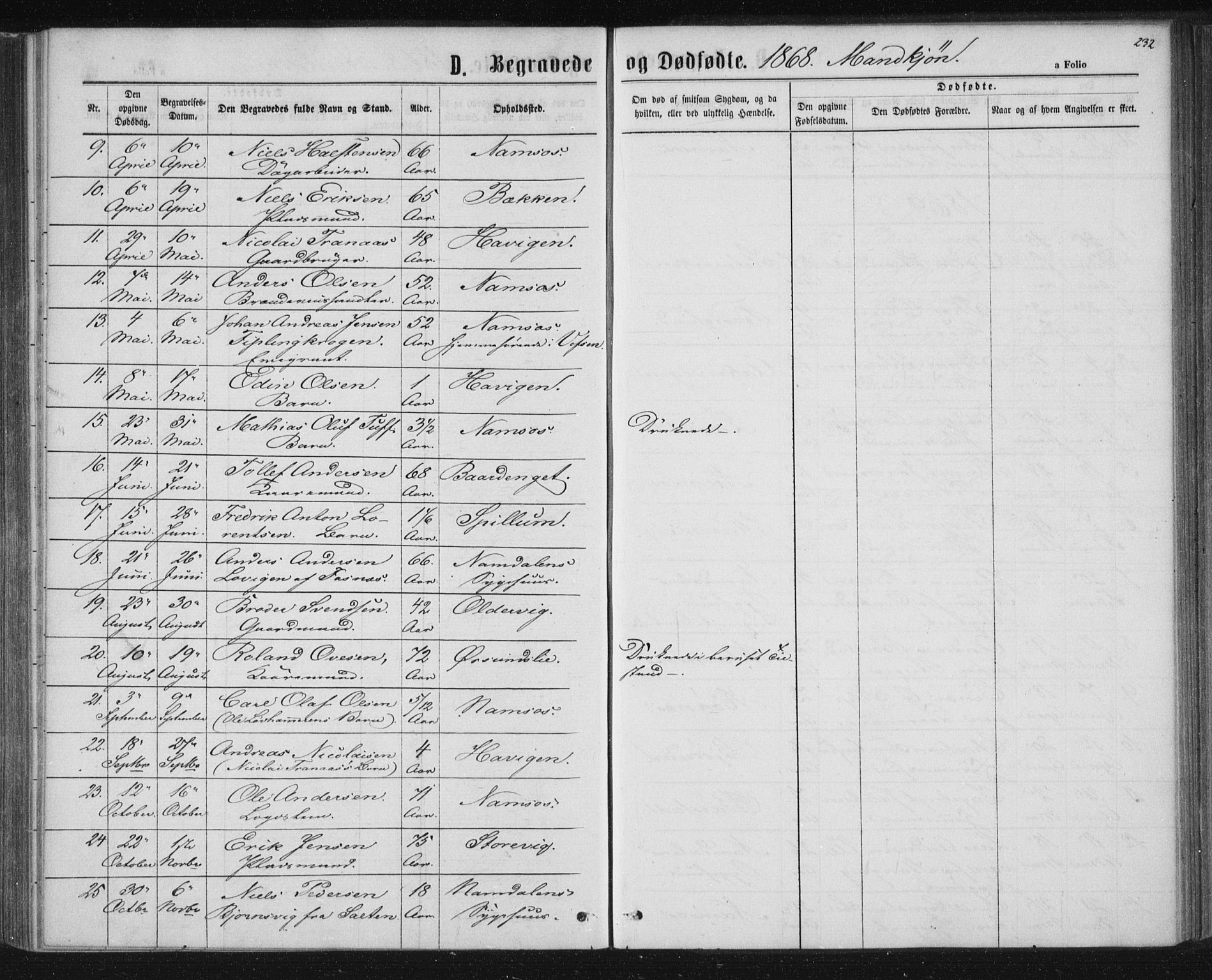 Ministerialprotokoller, klokkerbøker og fødselsregistre - Nord-Trøndelag, SAT/A-1458/768/L0570: Parish register (official) no. 768A05, 1865-1874, p. 232