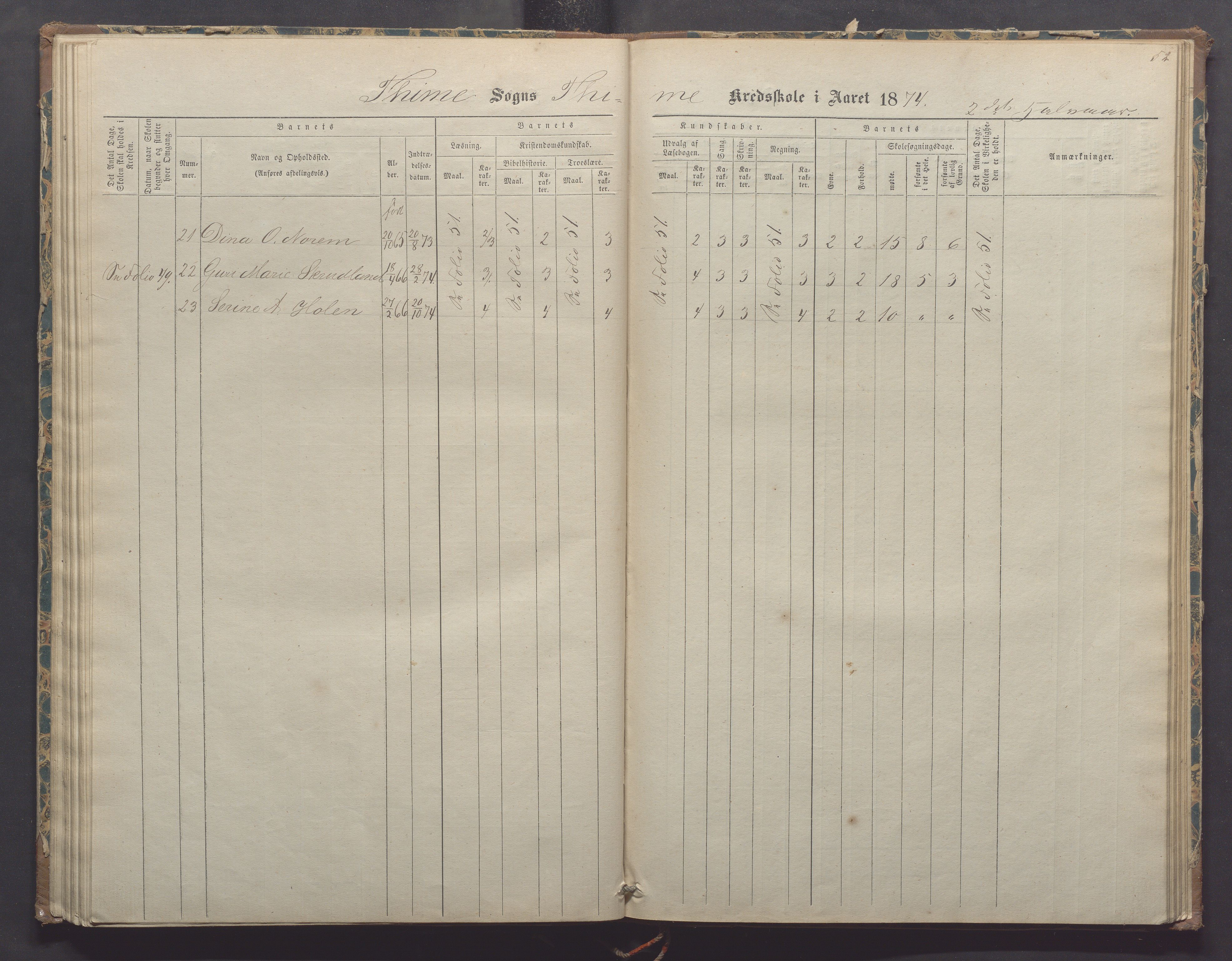 Time kommune - Time/Vestly skole, IKAR/K-100804/H/L0002: Skoleprotokoll, 1868-1875, p. 52