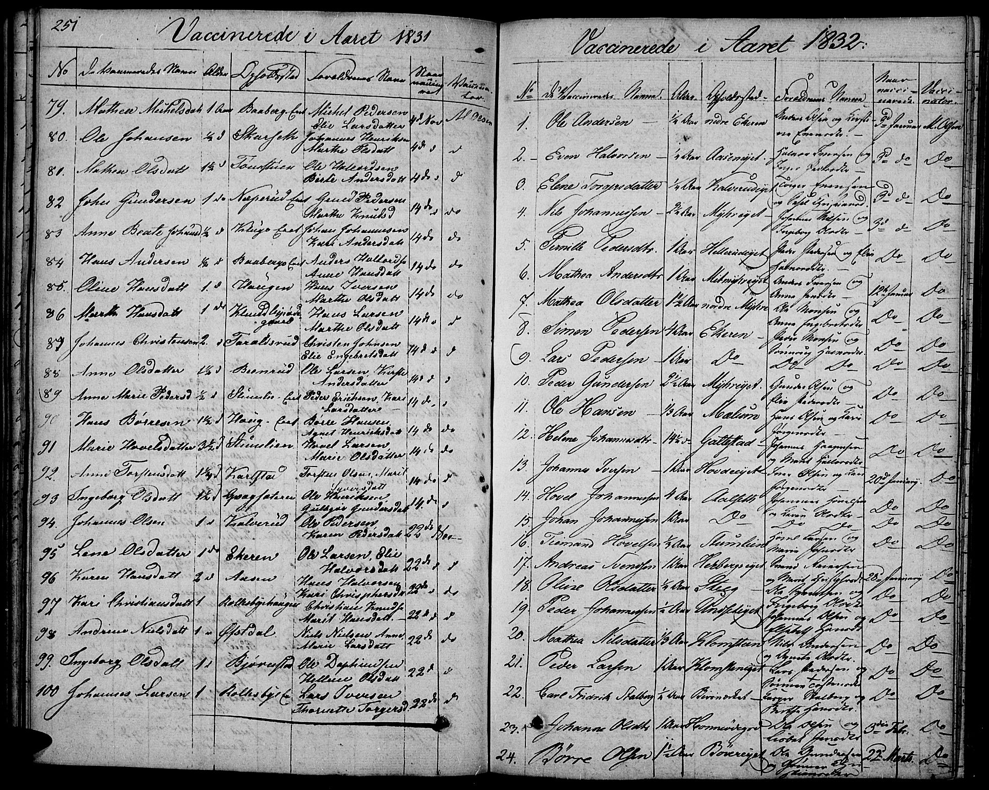 Biri prestekontor, SAH/PREST-096/H/Ha/Haa/L0004: Parish register (official) no. 4, 1829-1842, p. 251