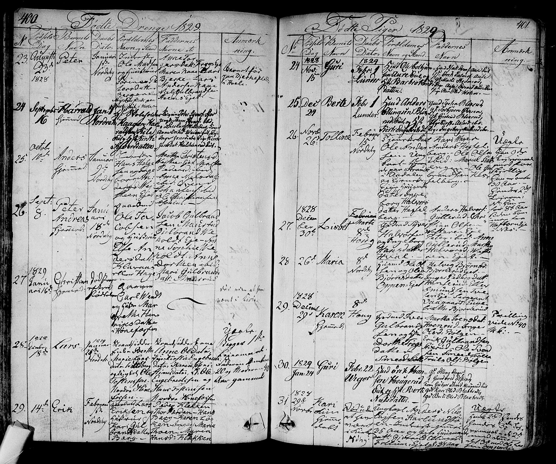 Norderhov kirkebøker, SAKO/A-237/F/Fa/L0009: Parish register (official) no. 9, 1819-1837, p. 400-401