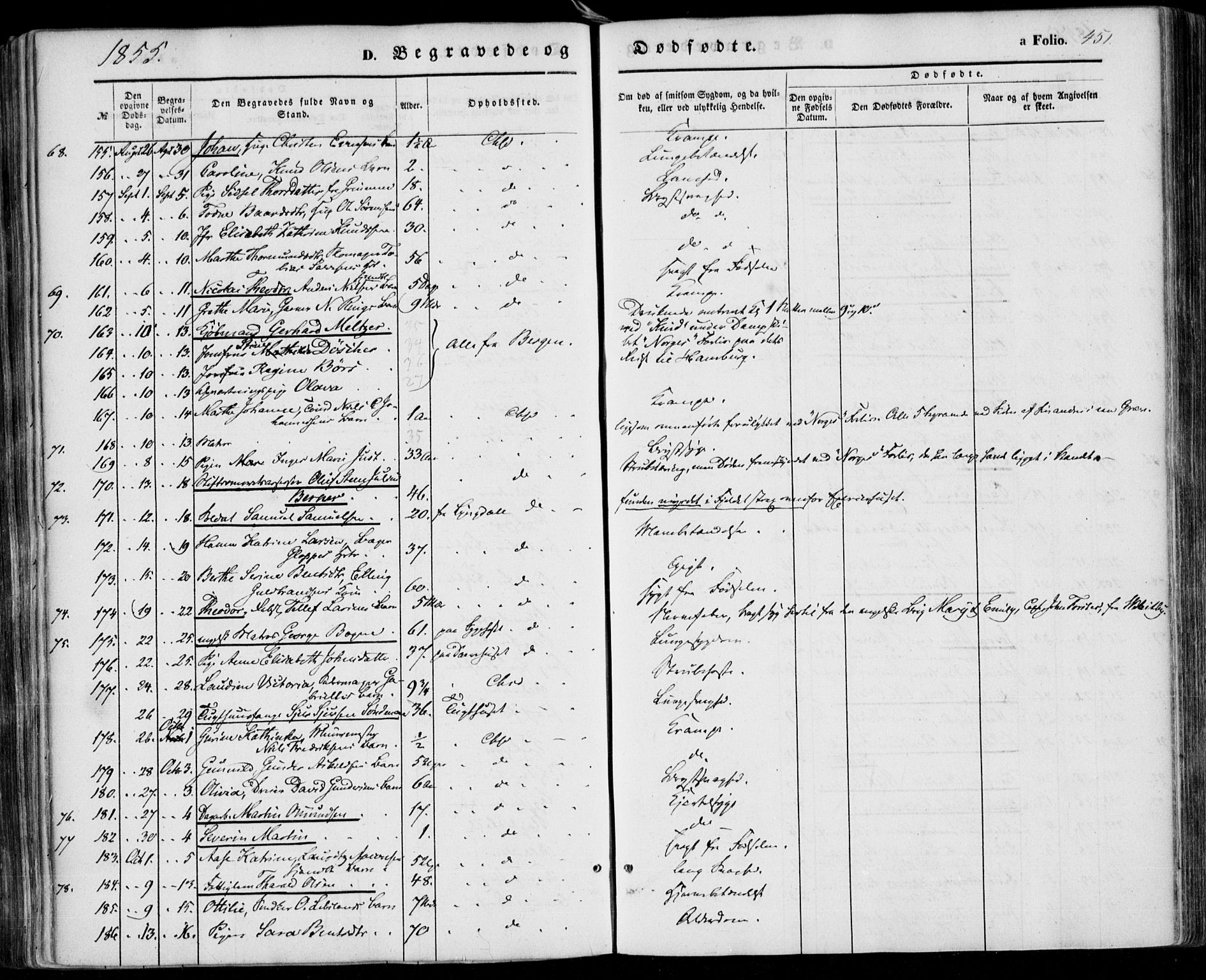 Kristiansand domprosti, SAK/1112-0006/F/Fa/L0014: Parish register (official) no. A 14, 1852-1867, p. 451