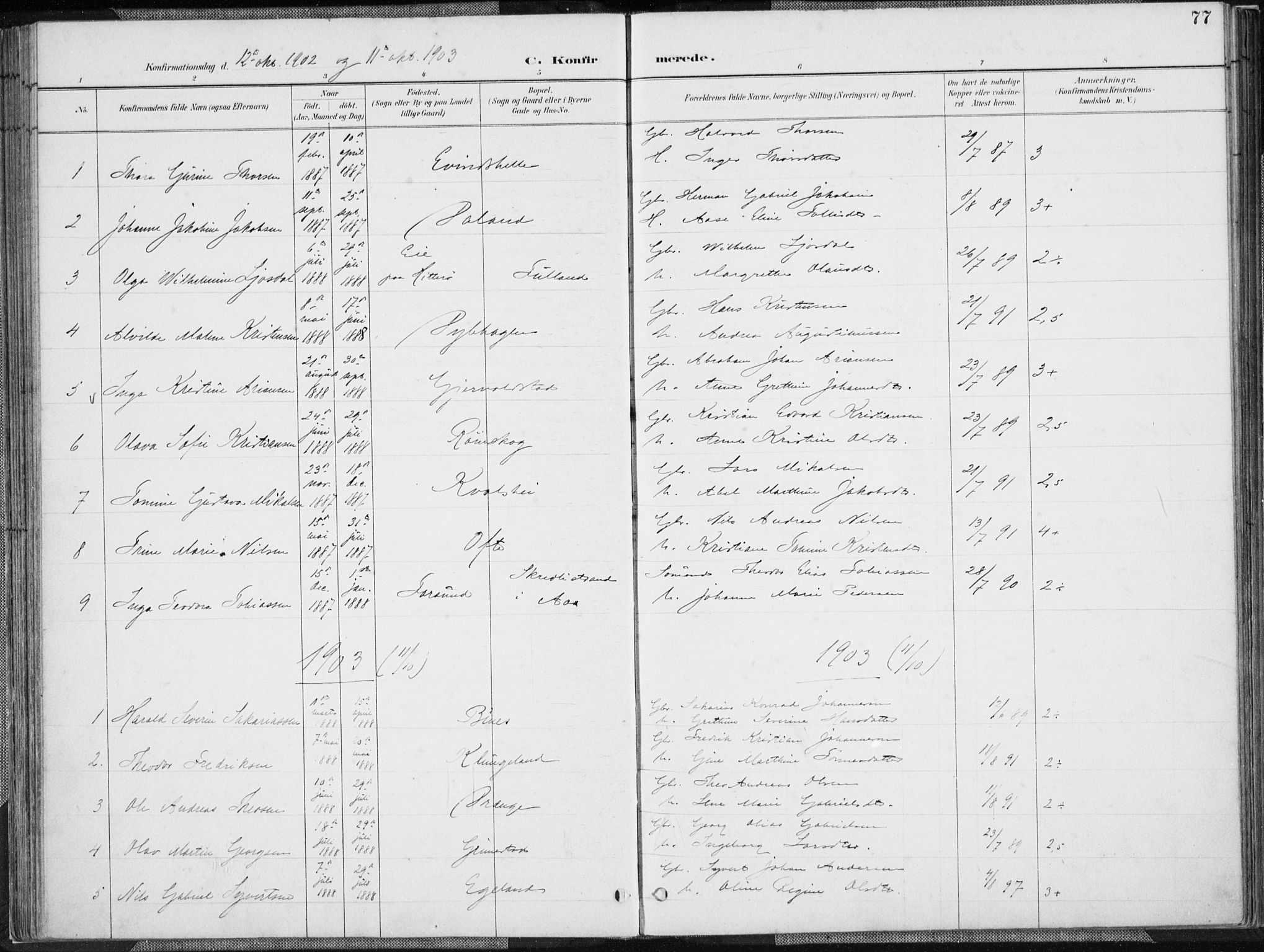 Herad sokneprestkontor, SAK/1111-0018/F/Fa/Faa/L0006: Parish register (official) no. A 6, 1887-1907, p. 77