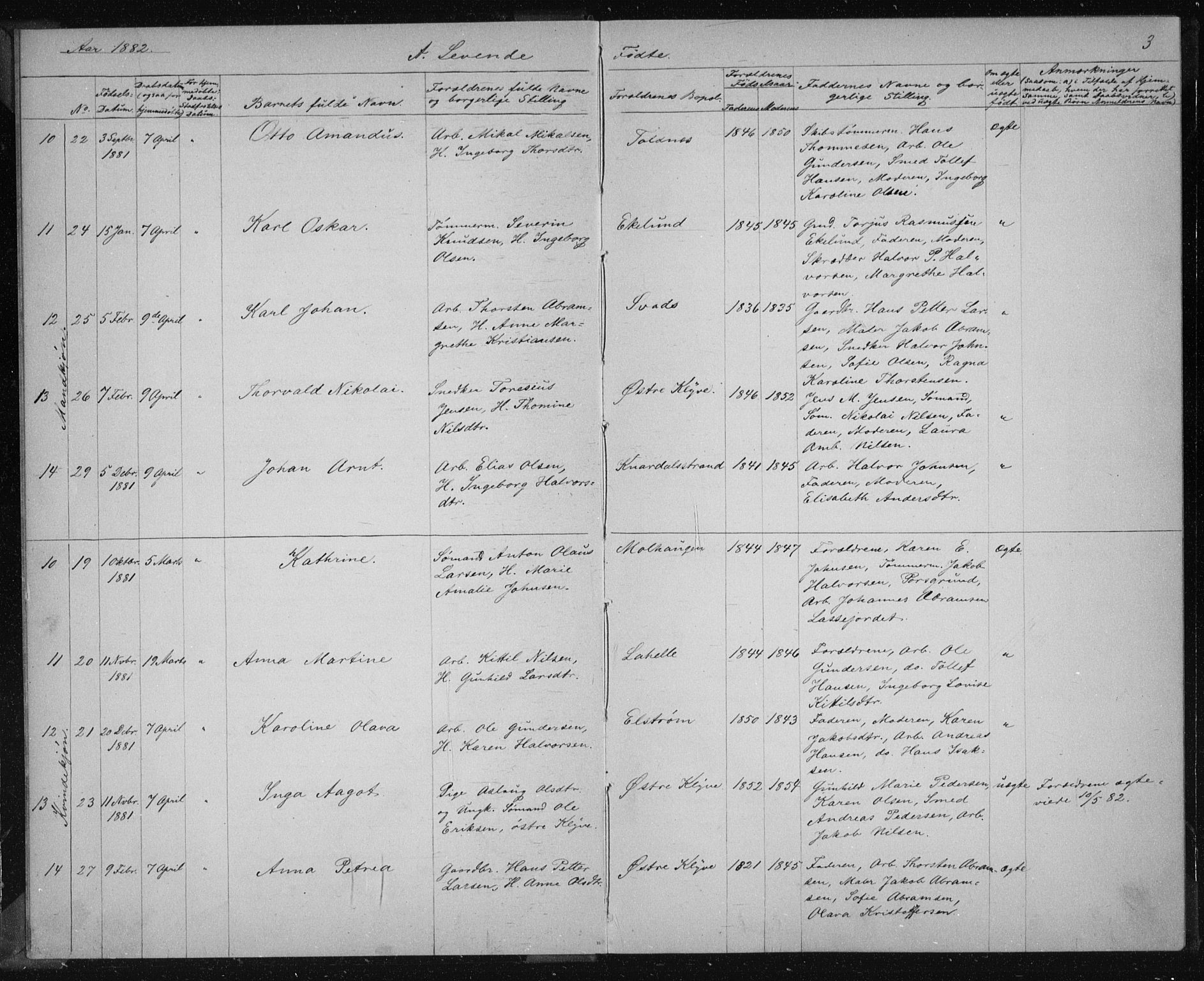 Solum kirkebøker, AV/SAKO-A-306/G/Ga/L0006: Parish register (copy) no. I 6, 1882-1883, p. 3