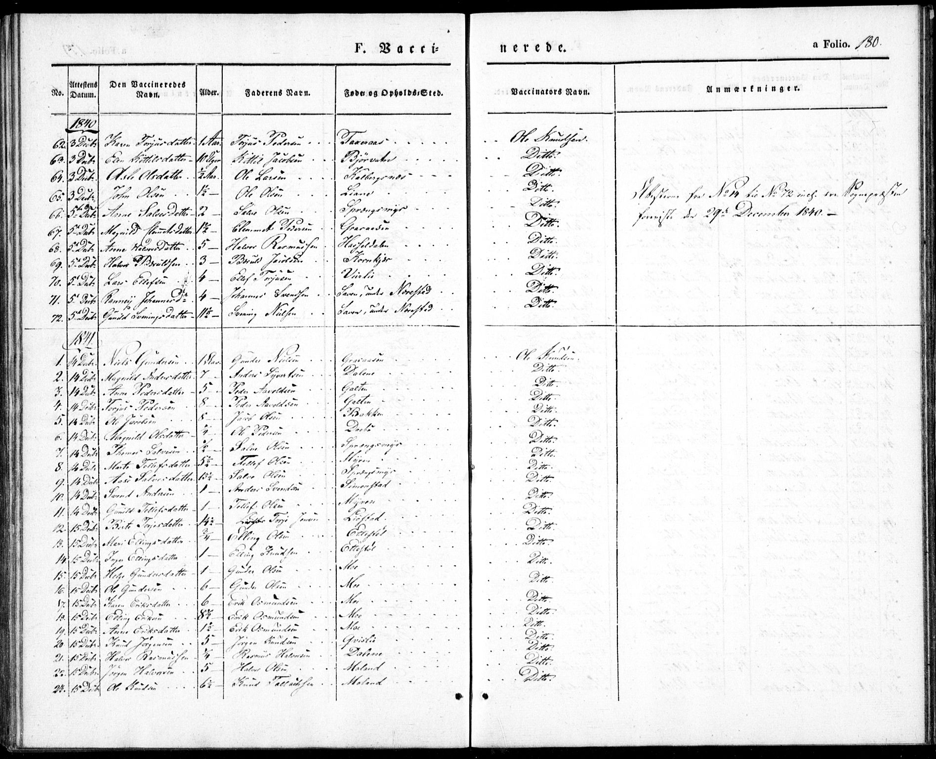 Gjerstad sokneprestkontor, AV/SAK-1111-0014/F/Fa/Fab/L0002: Parish register (official) no. A 2, 1835-1852, p. 180