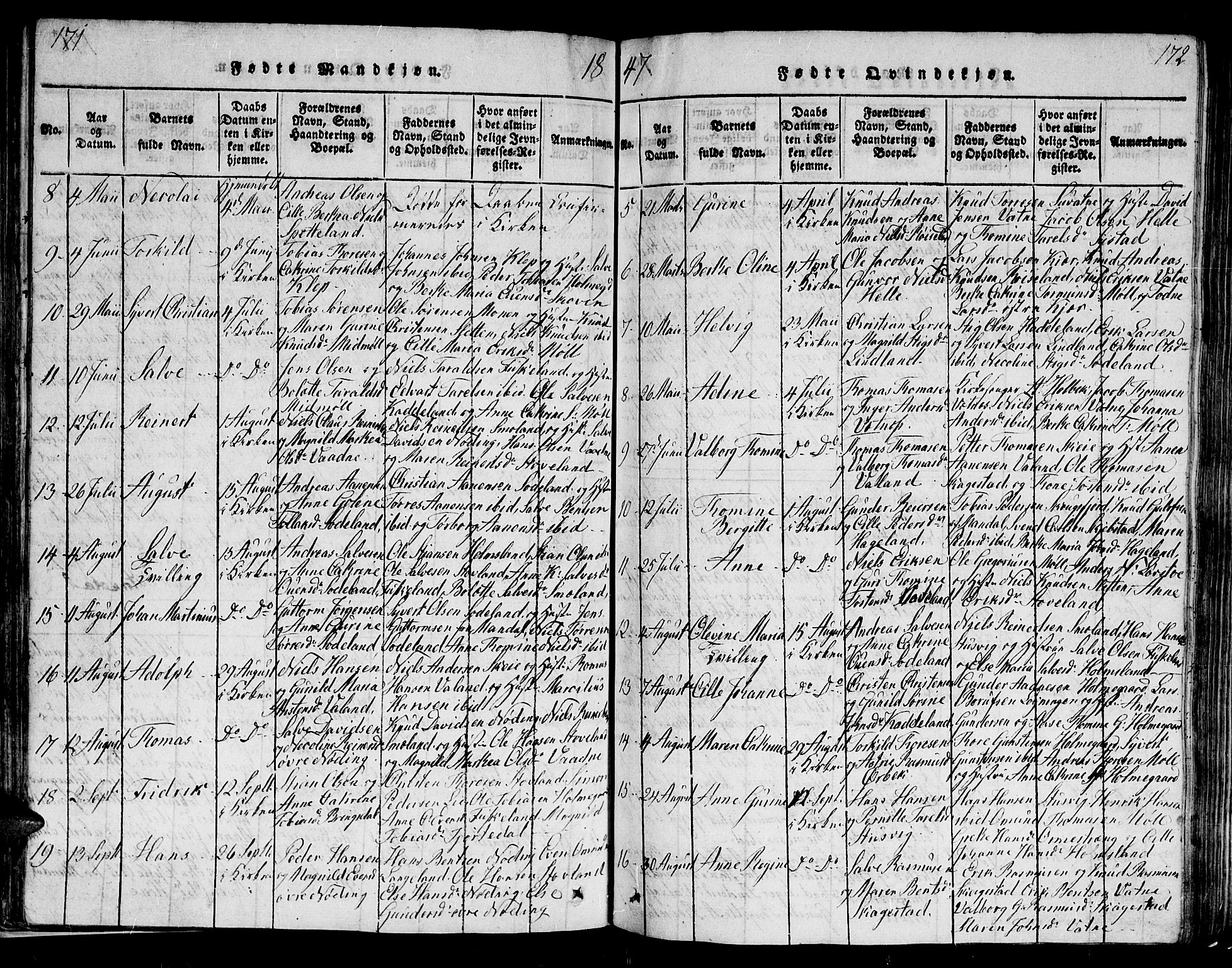 Holum sokneprestkontor, AV/SAK-1111-0022/F/Fb/Fba/L0002: Parish register (copy) no. B 2, 1820-1849, p. 171-172