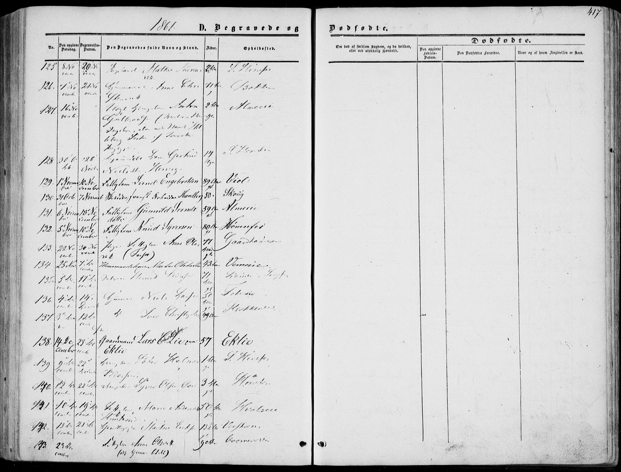 Norderhov kirkebøker, SAKO/A-237/F/Fa/L0012: Parish register (official) no. 12, 1856-1865, p. 417