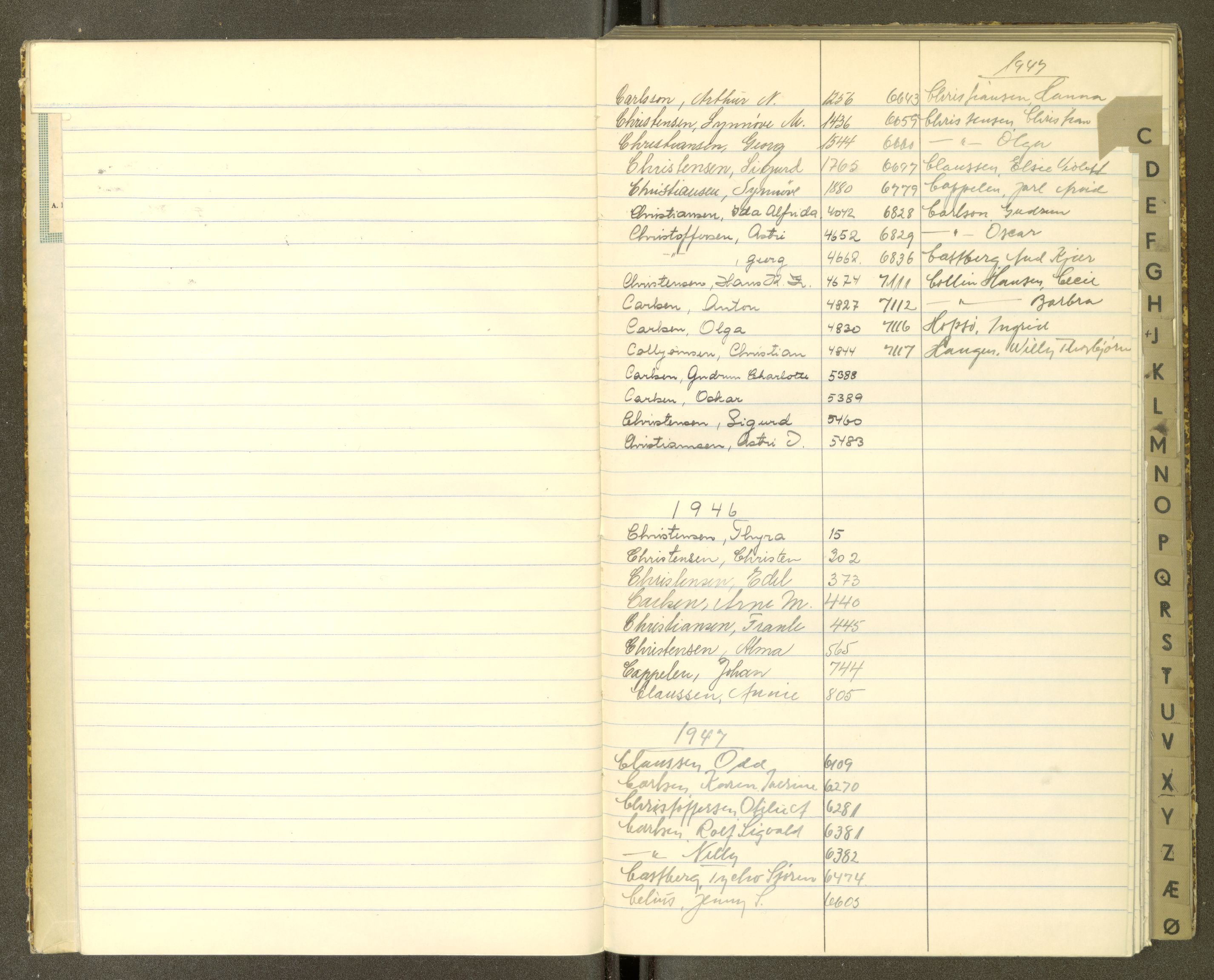 Trondheim politikammer, AV/SAT-A-1887/1/30/L0056: Register til passprotokoll, 1945-1947