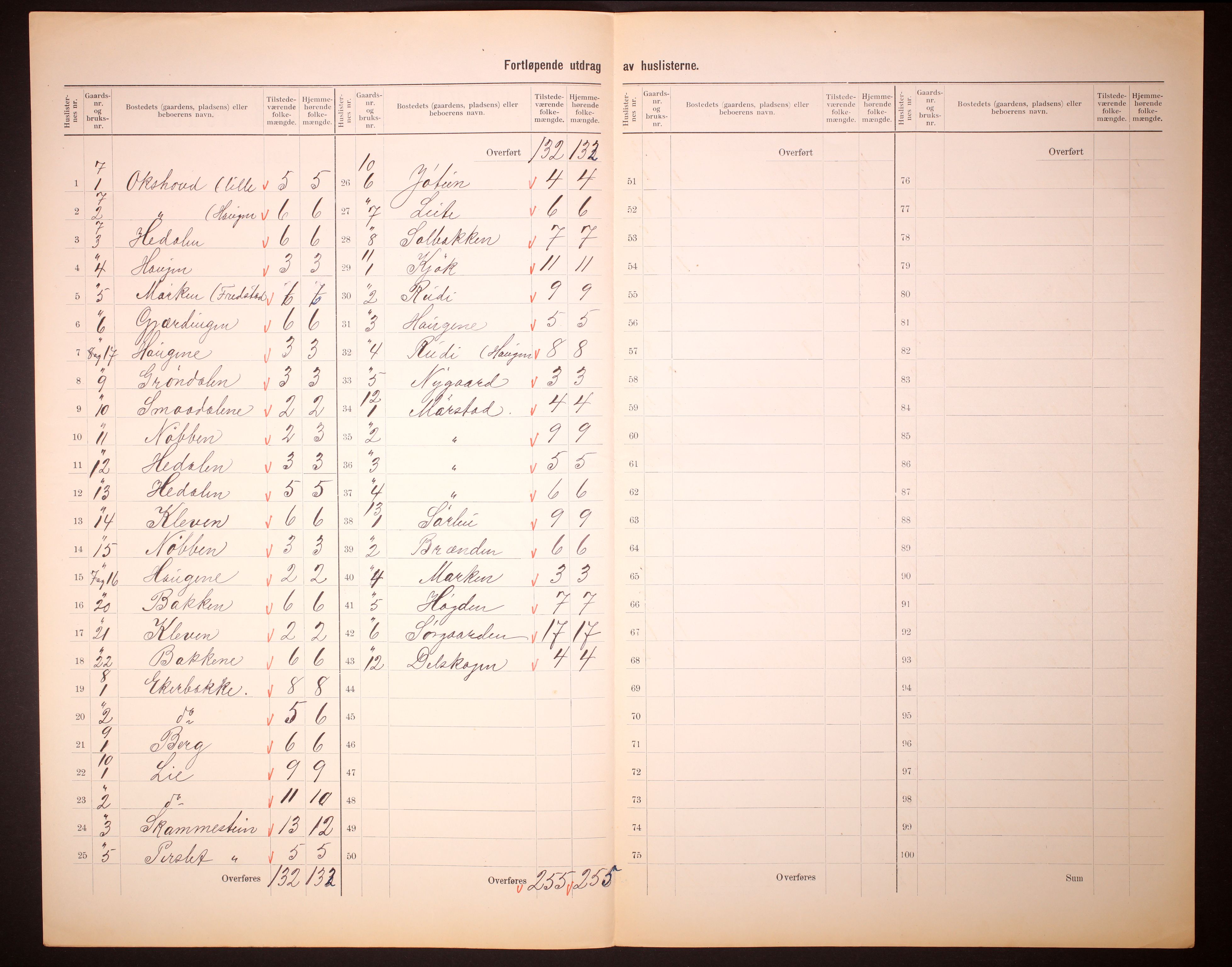 RA, 1910 census for Øystre Slidre, 1910, p. 29