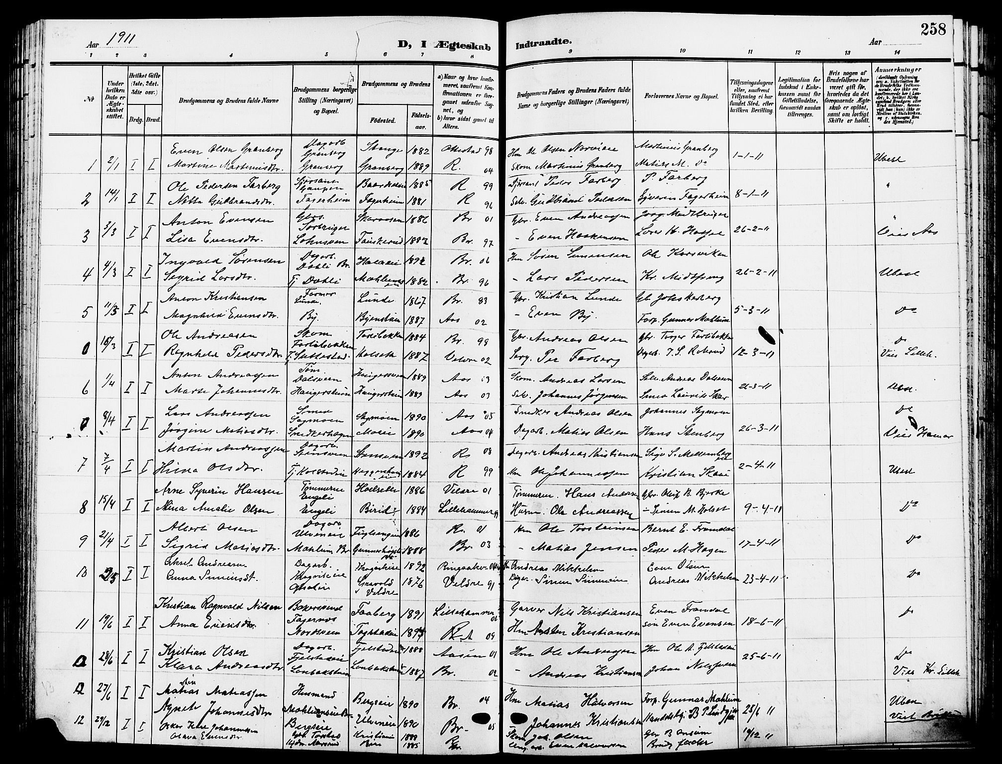 Ringsaker prestekontor, SAH/PREST-014/L/La/L0015: Parish register (copy) no. 15, 1903-1912, p. 258