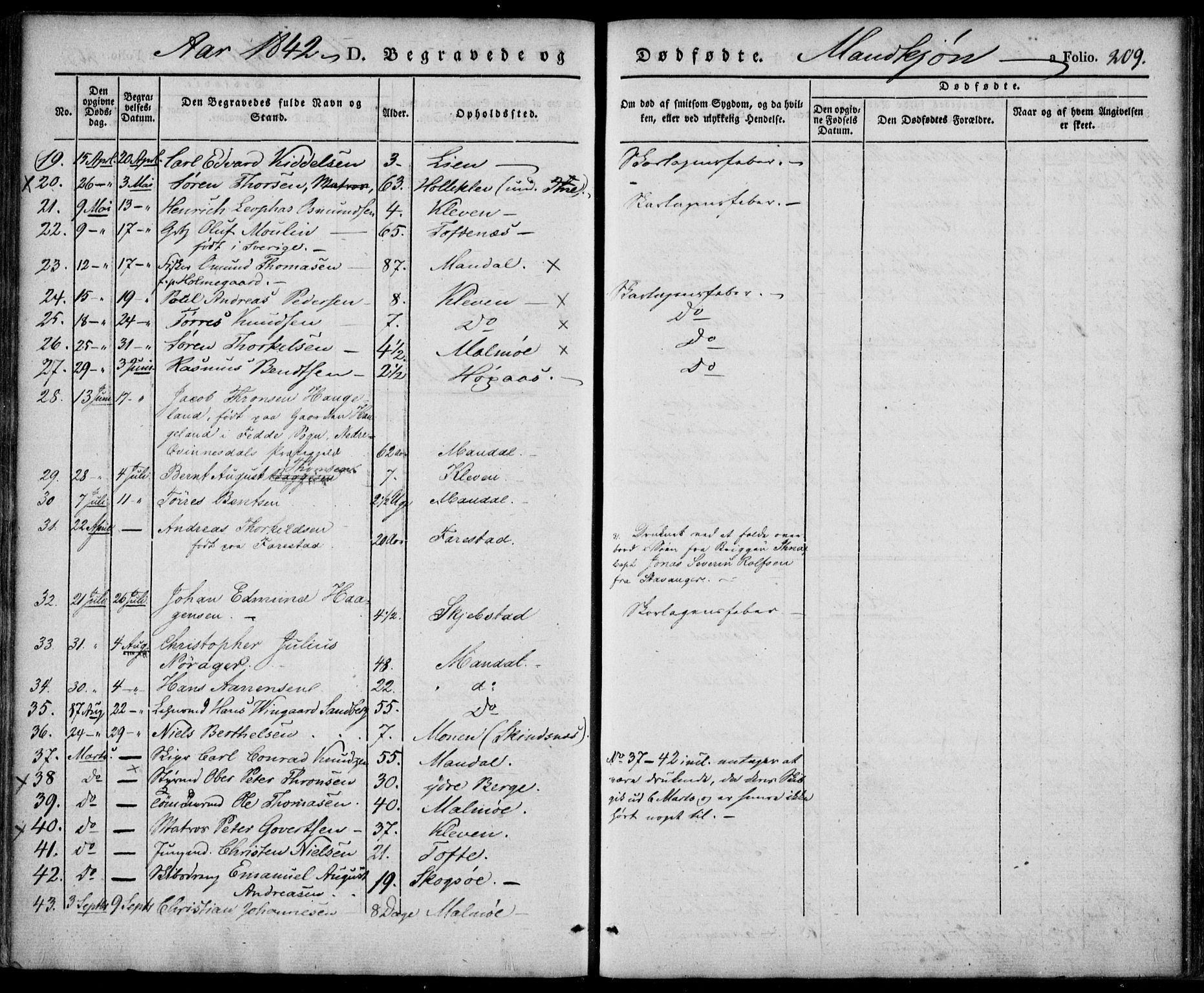 Mandal sokneprestkontor, SAK/1111-0030/F/Fa/Faa/L0012: Parish register (official) no. A 12, 1840-1847, p. 209