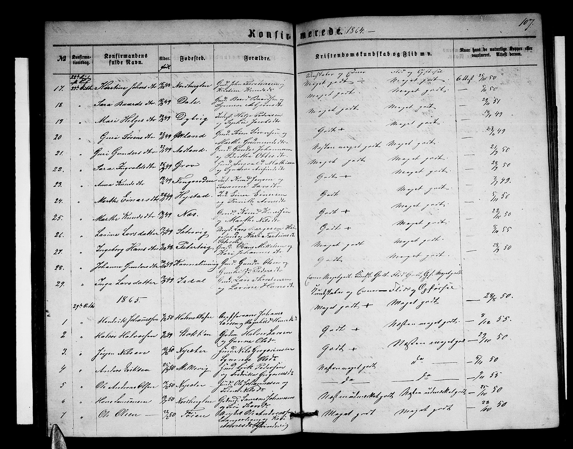 Stord sokneprestembete, SAB/A-78201/H/Hab: Parish register (copy) no. A 1, 1864-1878, p. 107