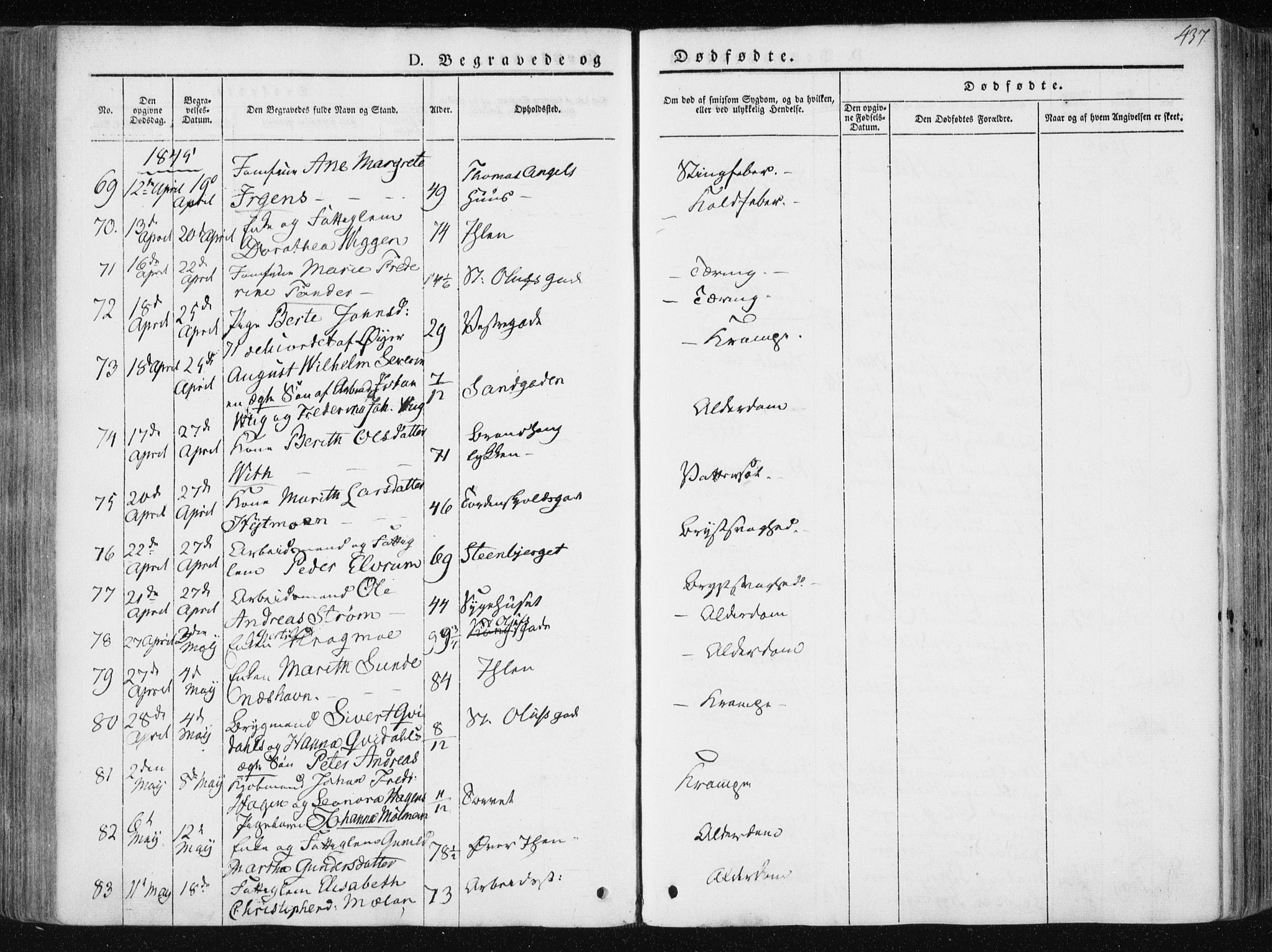 Ministerialprotokoller, klokkerbøker og fødselsregistre - Sør-Trøndelag, SAT/A-1456/601/L0049: Parish register (official) no. 601A17, 1839-1847, p. 437