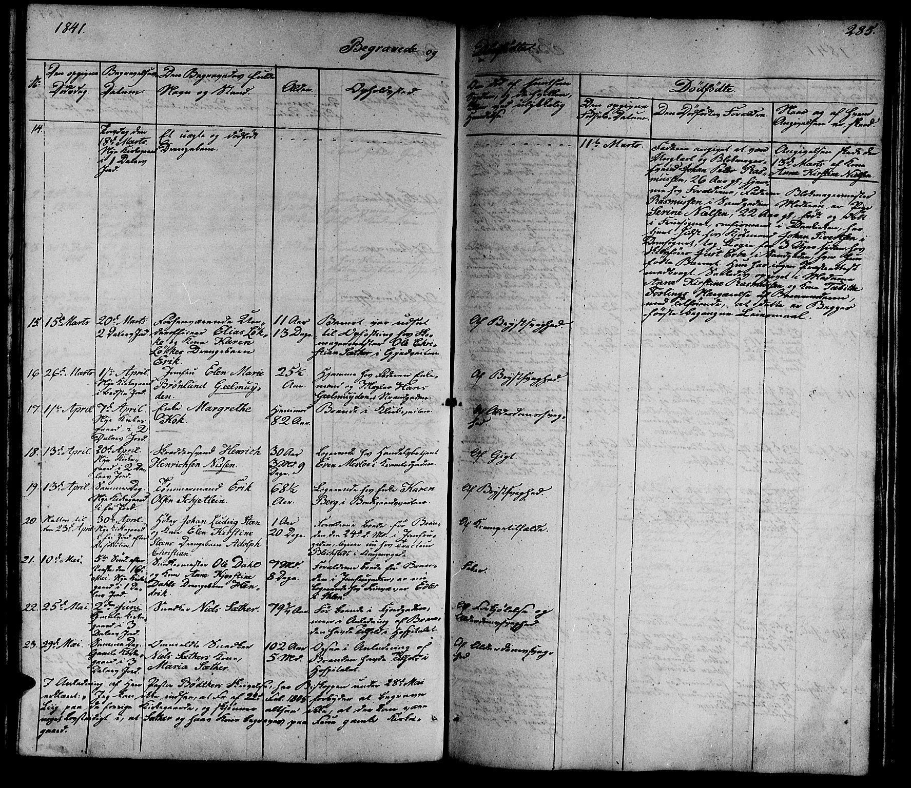 Ministerialprotokoller, klokkerbøker og fødselsregistre - Sør-Trøndelag, SAT/A-1456/602/L0136: Parish register (copy) no. 602C04, 1833-1845, p. 285