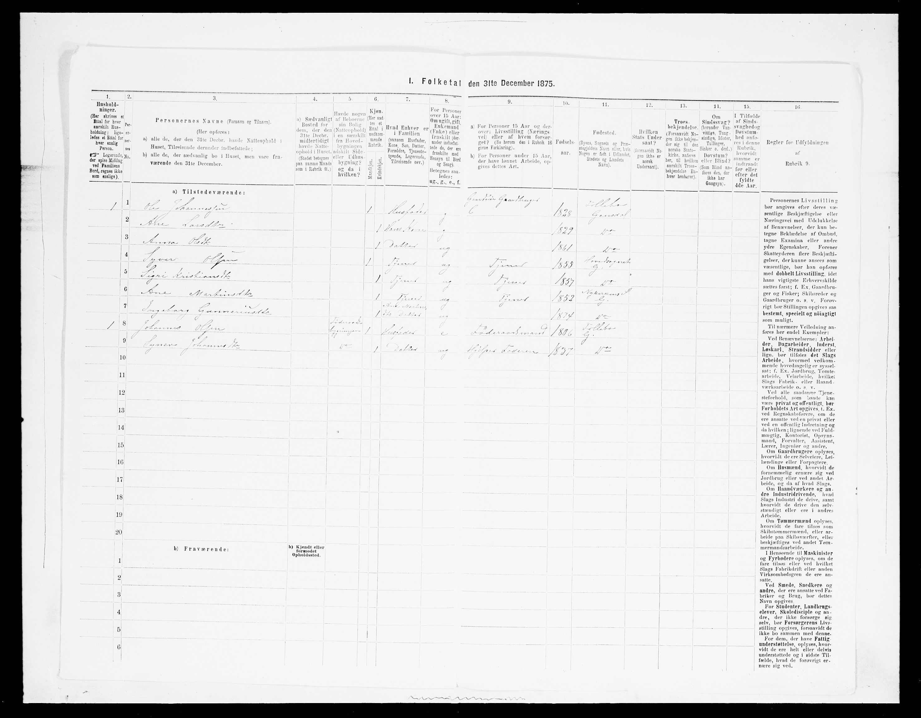 SAH, 1875 census for 0522P Gausdal, 1875, p. 438