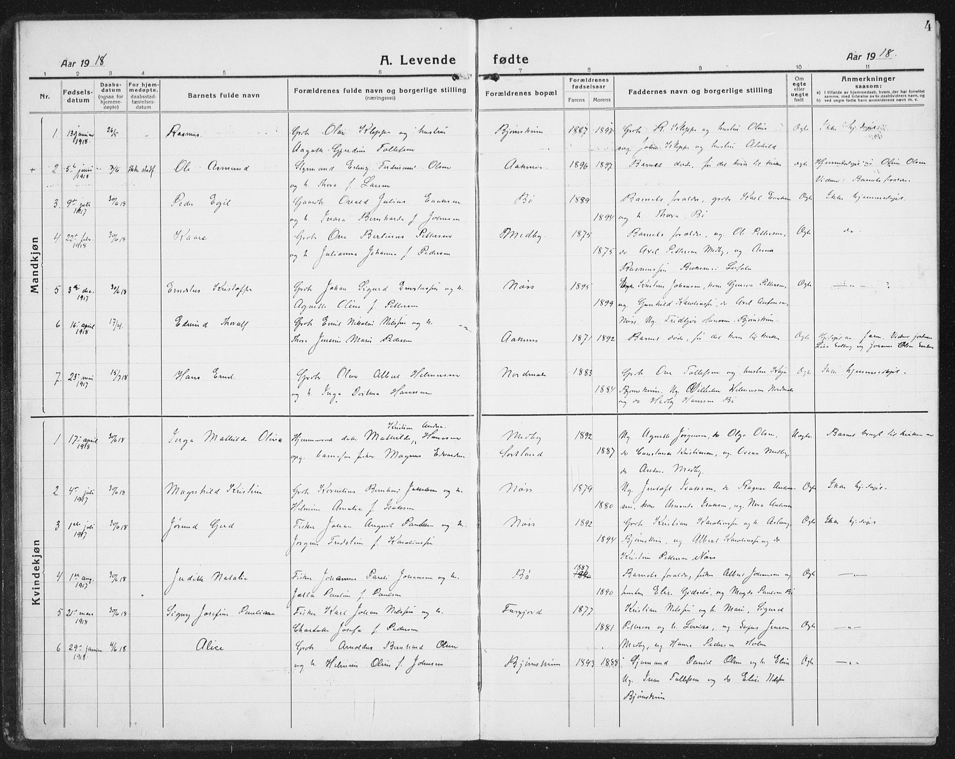 Ministerialprotokoller, klokkerbøker og fødselsregistre - Nordland, SAT/A-1459/898/L1428: Parish register (copy) no. 898C03, 1918-1938, p. 4