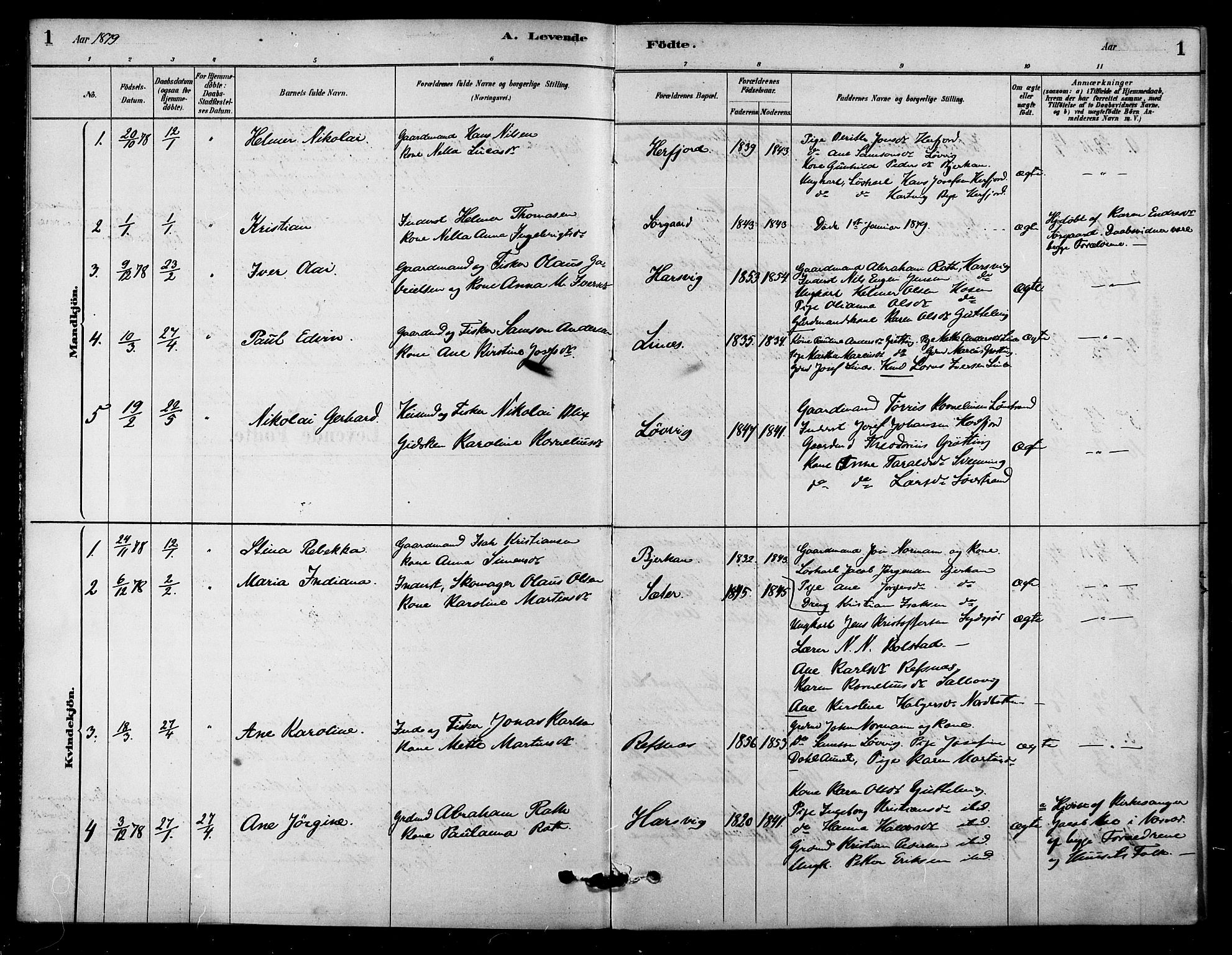 Ministerialprotokoller, klokkerbøker og fødselsregistre - Sør-Trøndelag, SAT/A-1456/656/L0692: Parish register (official) no. 656A01, 1879-1893, p. 1