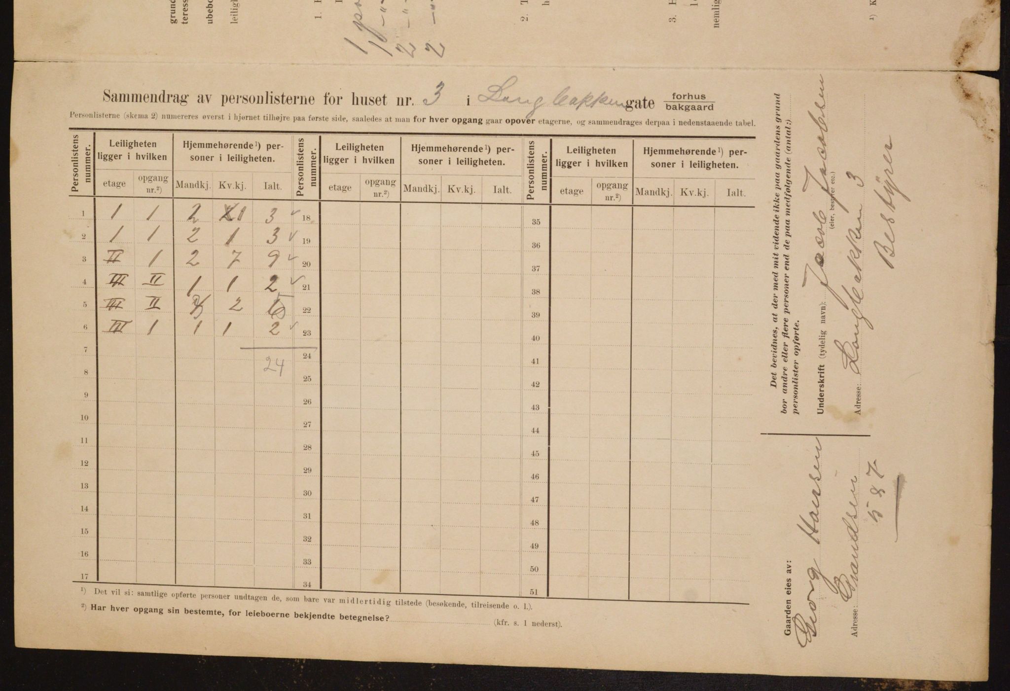 OBA, Municipal Census 1910 for Kristiania, 1910, p. 54324