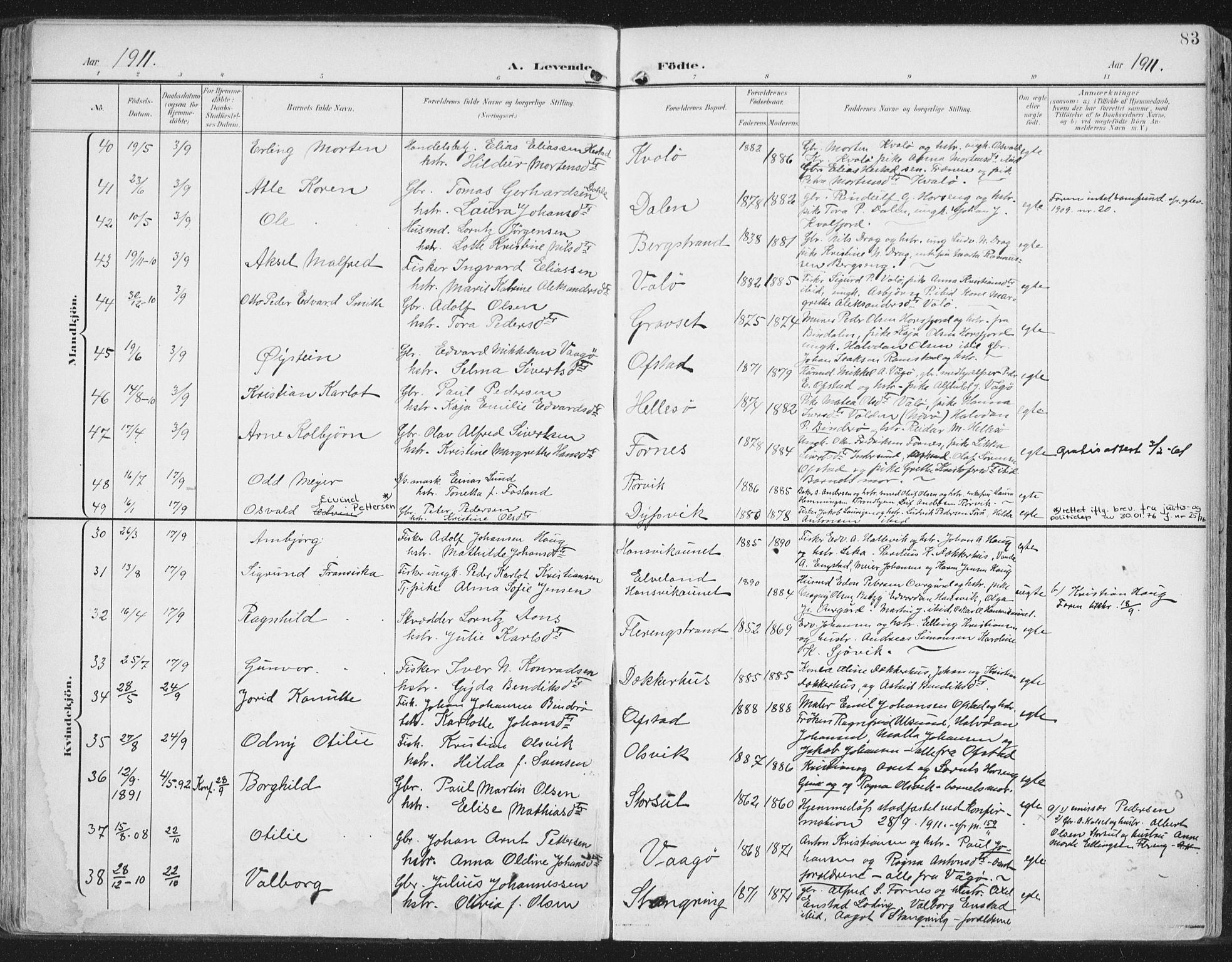 Ministerialprotokoller, klokkerbøker og fødselsregistre - Nord-Trøndelag, SAT/A-1458/786/L0688: Parish register (official) no. 786A04, 1899-1912, p. 83
