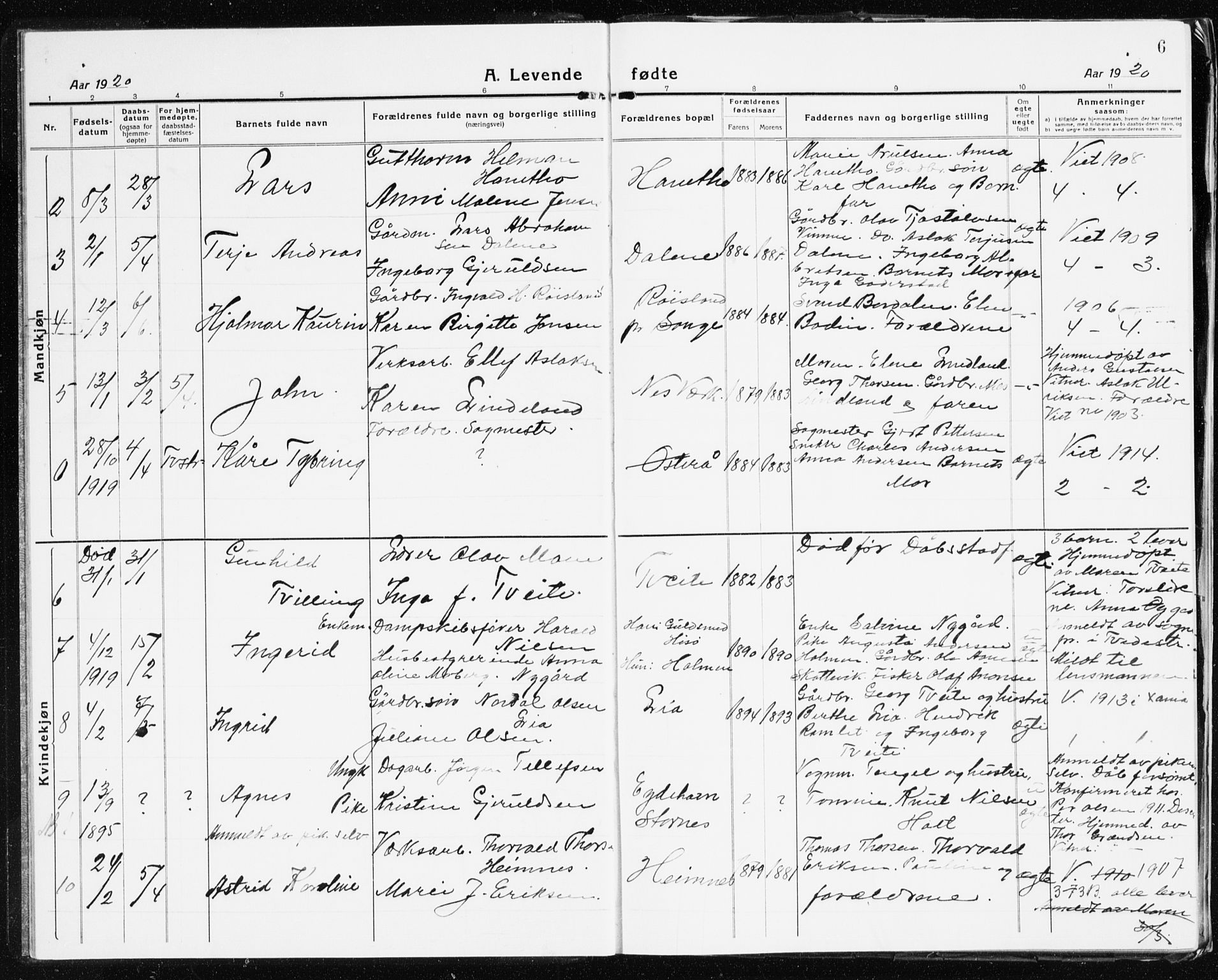 Holt sokneprestkontor, AV/SAK-1111-0021/F/Fb/L0012: Parish register (copy) no. B 12, 1919-1944, p. 6