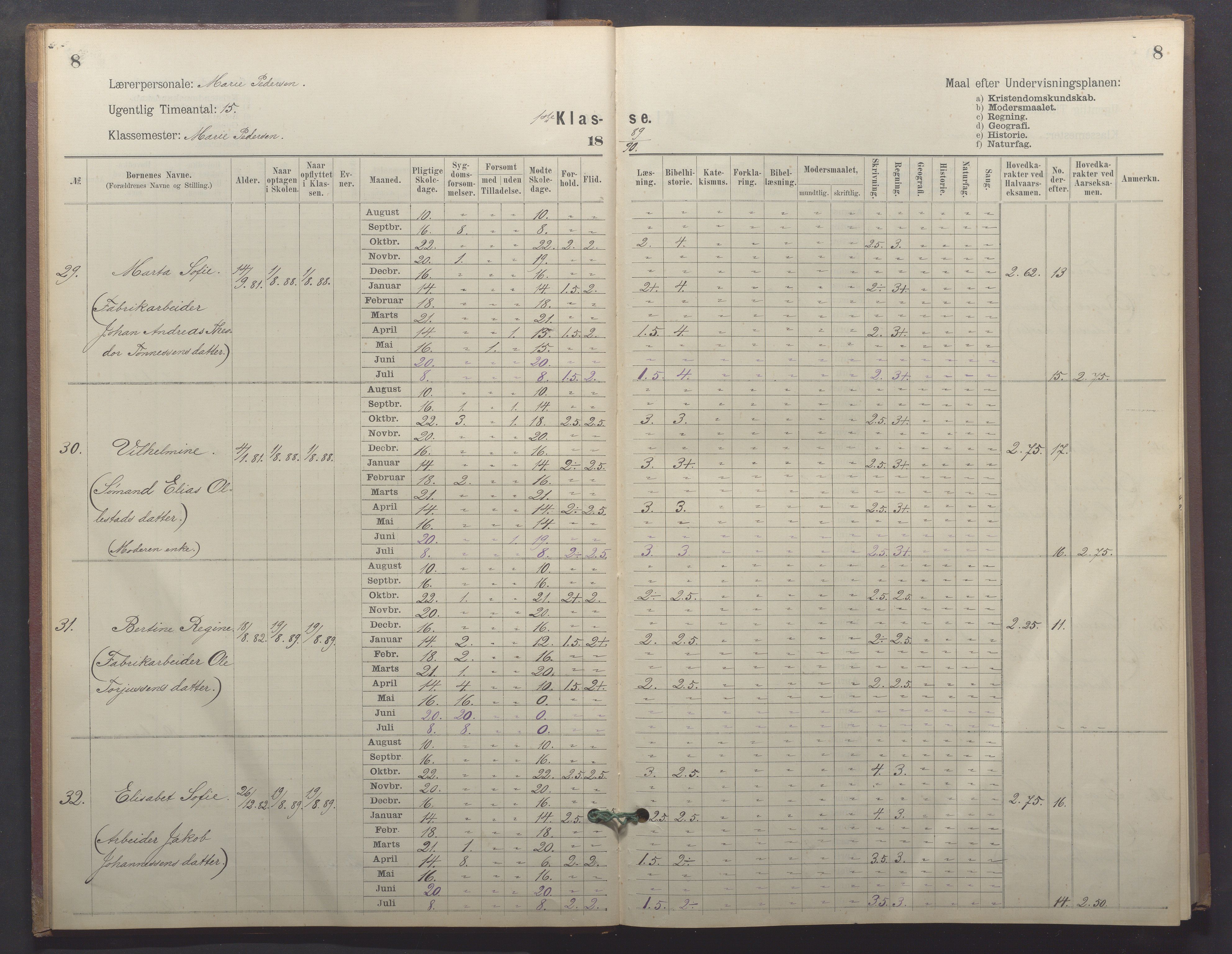 Egersund kommune (Ladested) - Egersund almueskole/folkeskole, IKAR/K-100521/H/L0026: Skoleprotokoll - Almueskolen, 1. klasse, 1889-1893, p. 8