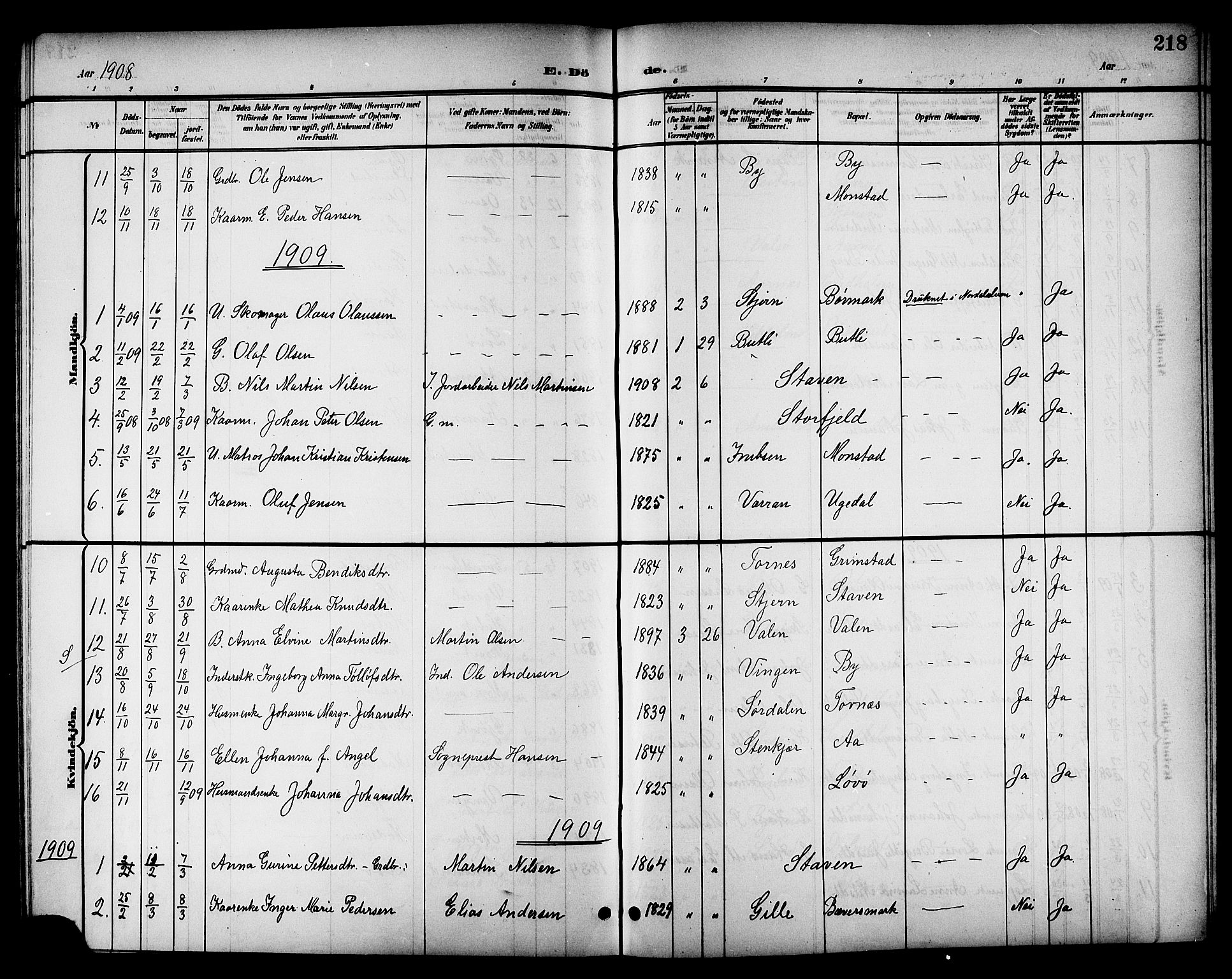 Ministerialprotokoller, klokkerbøker og fødselsregistre - Sør-Trøndelag, SAT/A-1456/655/L0688: Parish register (copy) no. 655C04, 1899-1922, p. 218
