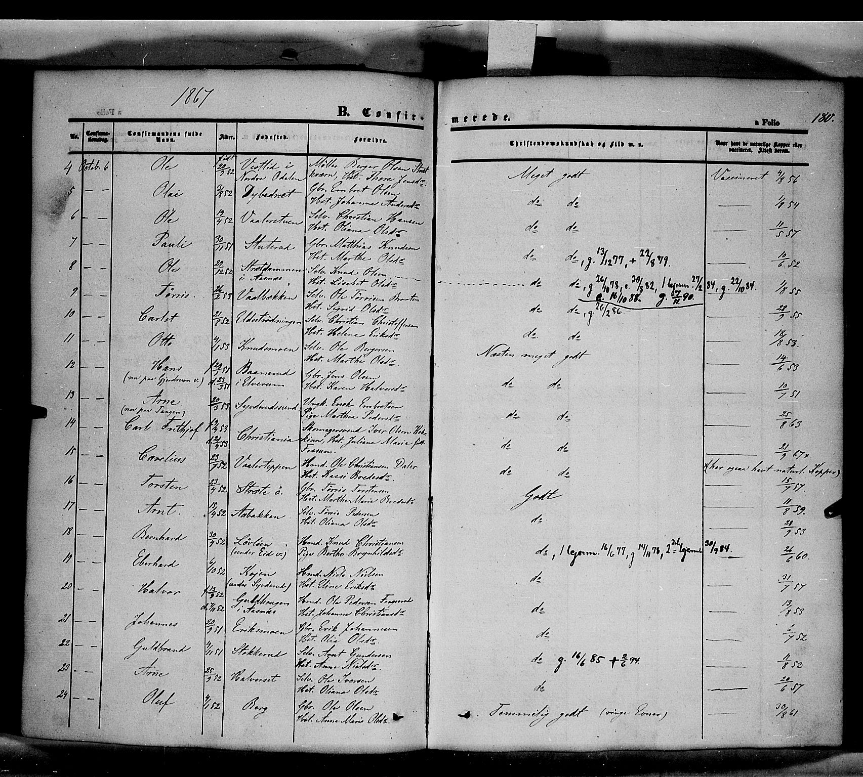 Våler prestekontor, Hedmark, AV/SAH-PREST-040/H/Ha/Haa/L0001: Parish register (official) no. 1, 1849-1878, p. 180