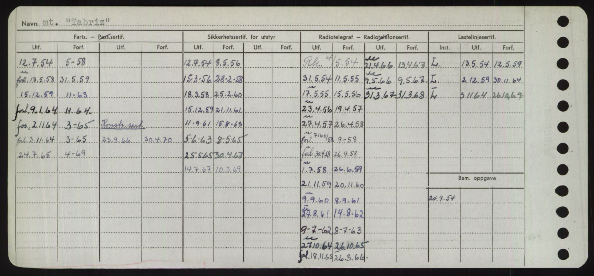 Sjøfartsdirektoratet med forløpere, Skipsmålingen, AV/RA-S-1627/H/Hd/L0038: Fartøy, T-Th, p. 46