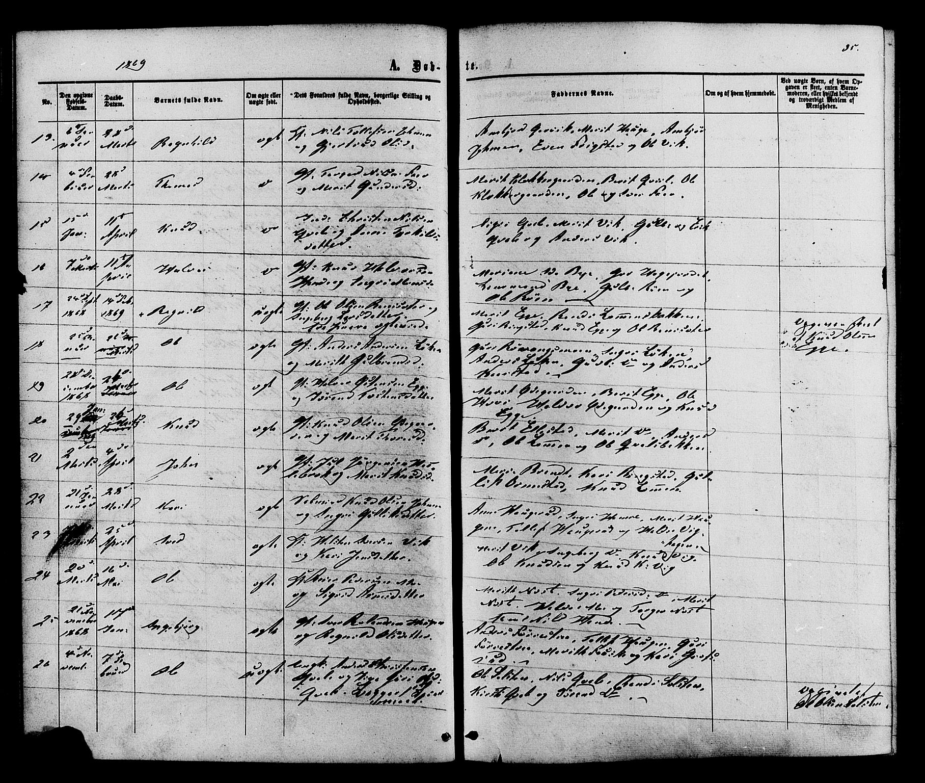 Vestre Slidre prestekontor, SAH/PREST-136/H/Ha/Haa/L0003: Parish register (official) no. 3, 1865-1880, p. 35
