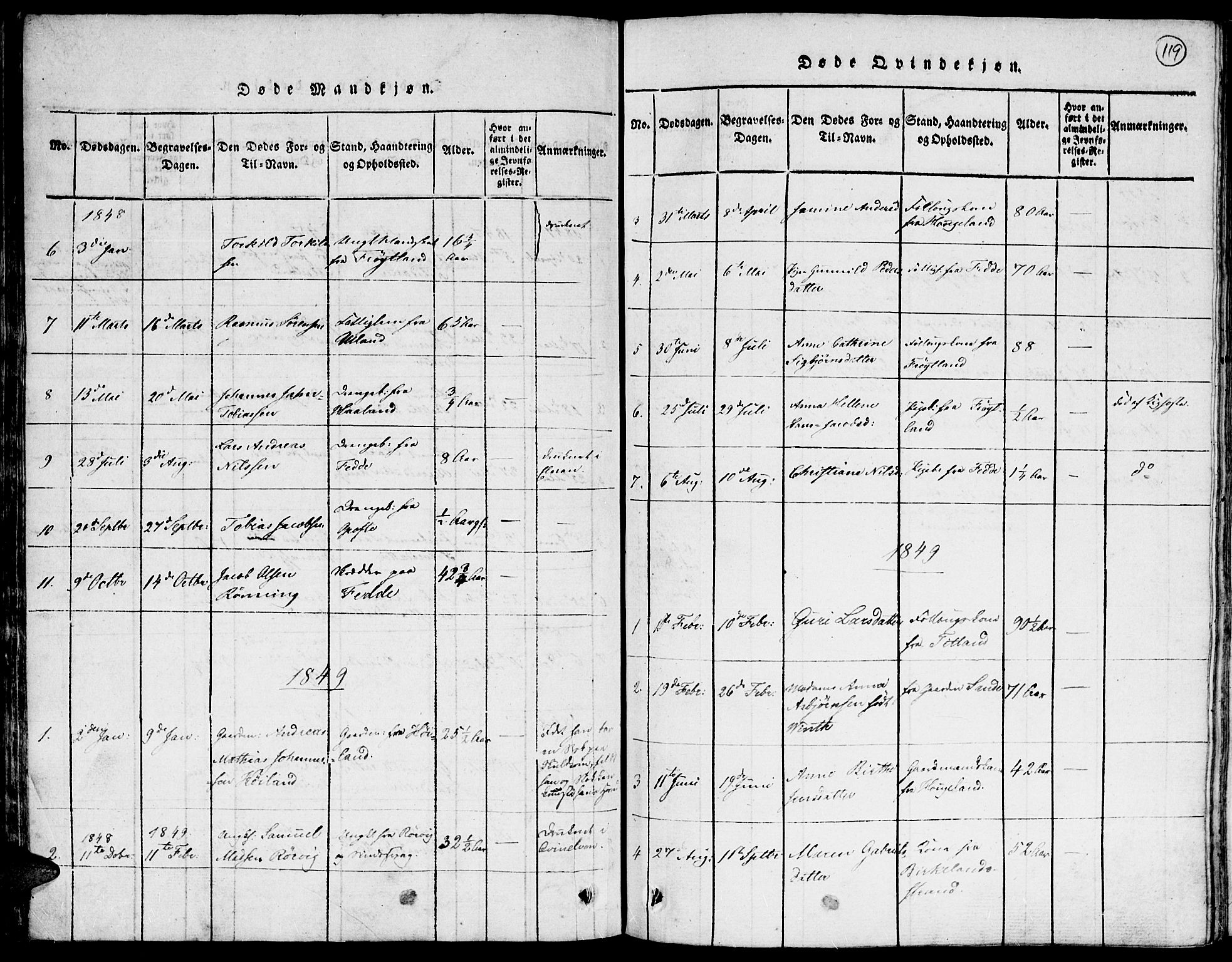 Kvinesdal sokneprestkontor, SAK/1111-0026/F/Fa/Faa/L0001: Parish register (official) no. A 1, 1815-1849, p. 119