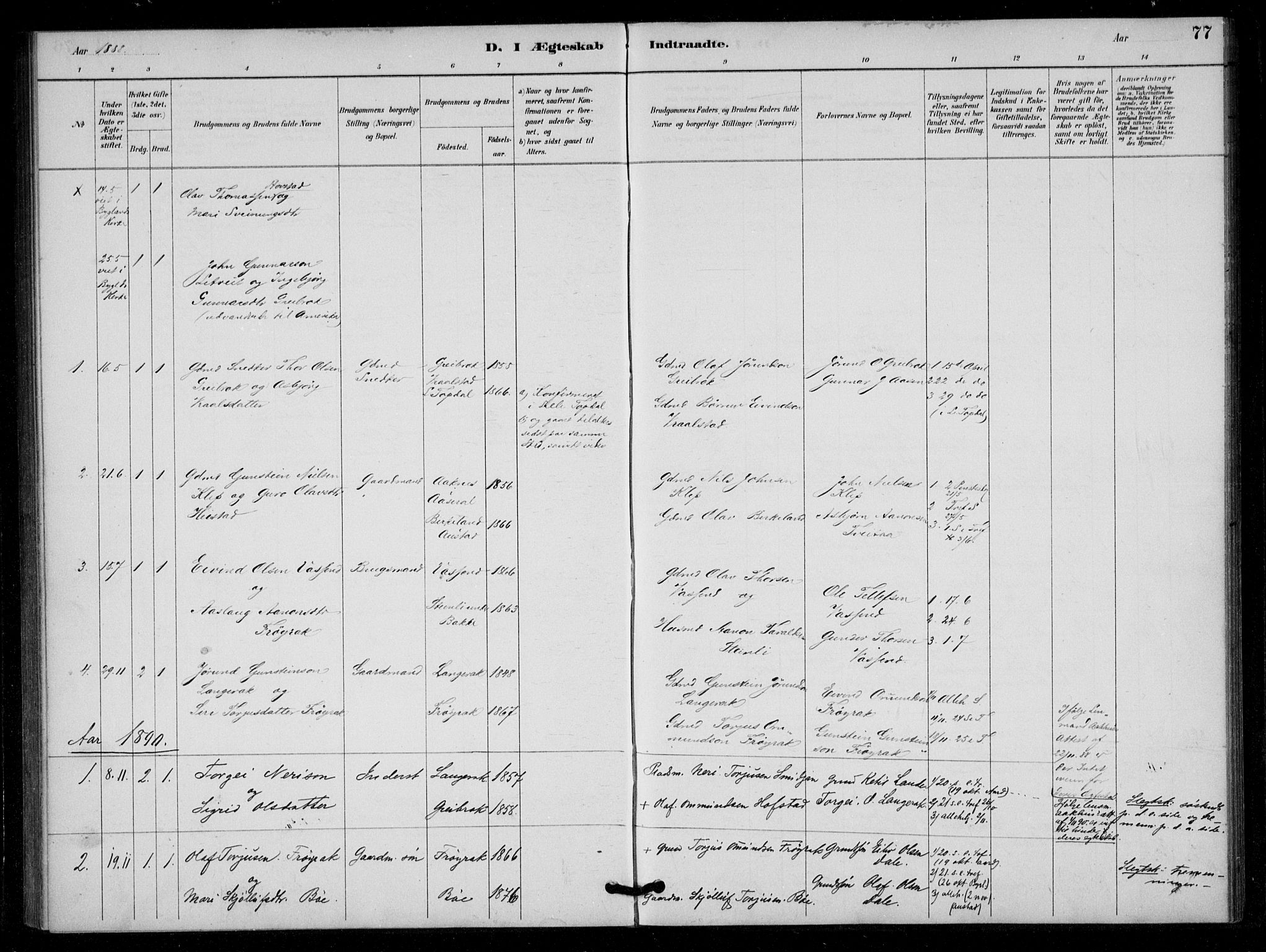 Bygland sokneprestkontor, SAK/1111-0006/F/Fa/Fad/L0001: Parish register (official) no. A 1, 1885-1906, p. 77