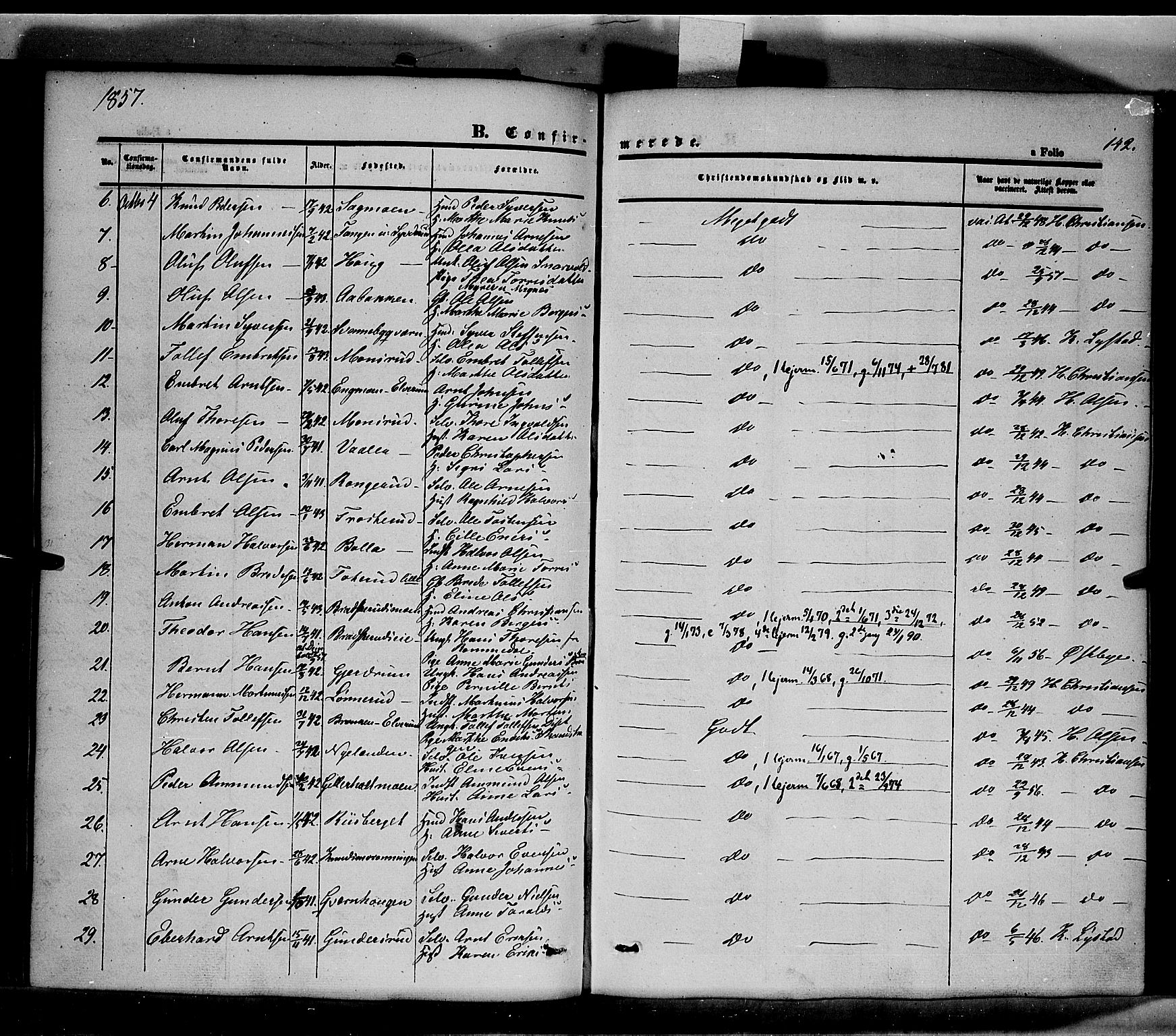 Våler prestekontor, Hedmark, AV/SAH-PREST-040/H/Ha/Haa/L0001: Parish register (official) no. 1, 1849-1878, p. 142