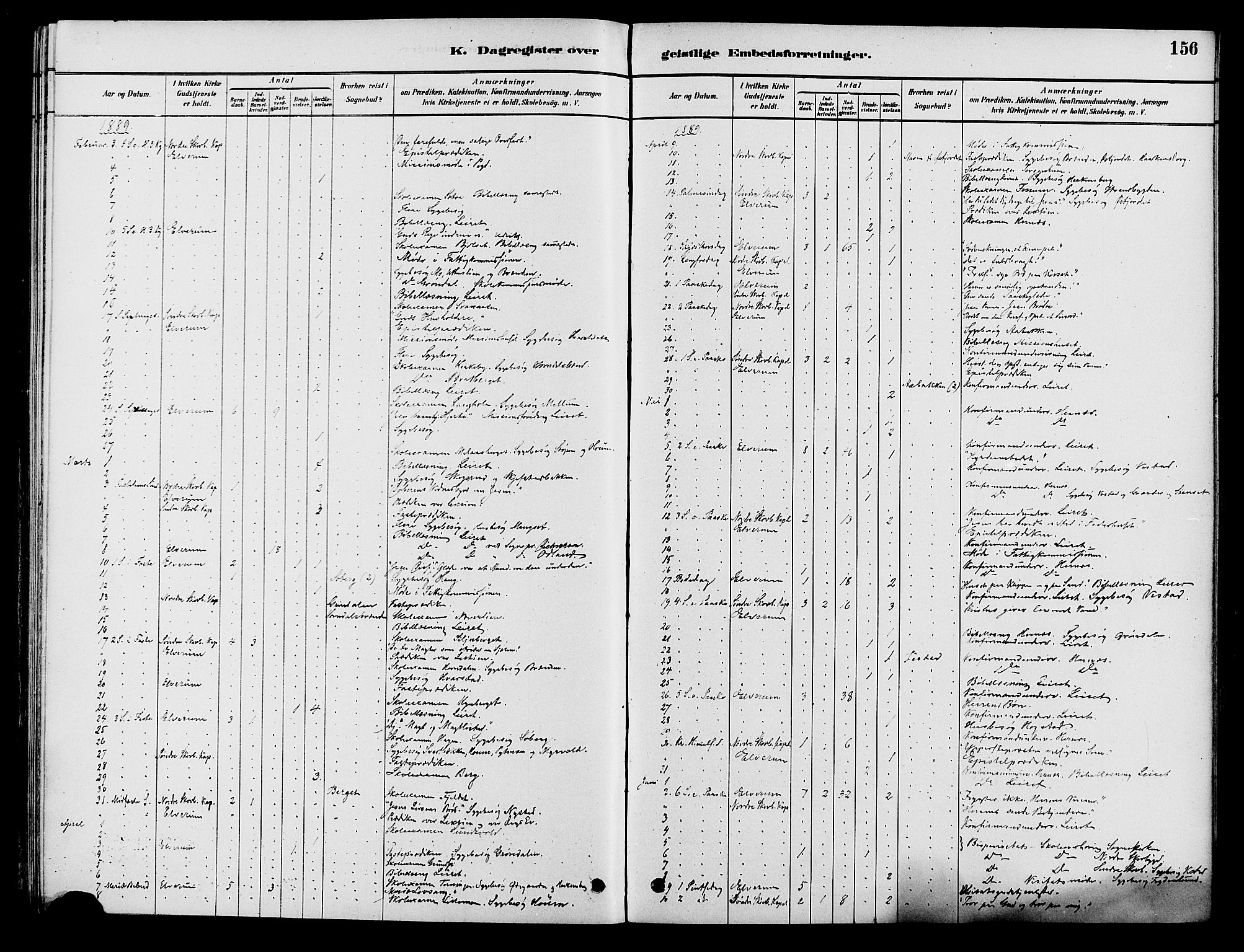 Elverum prestekontor, AV/SAH-PREST-044/H/Ha/Haa/L0012: Parish register (official) no. 12, 1880-1893, p. 156