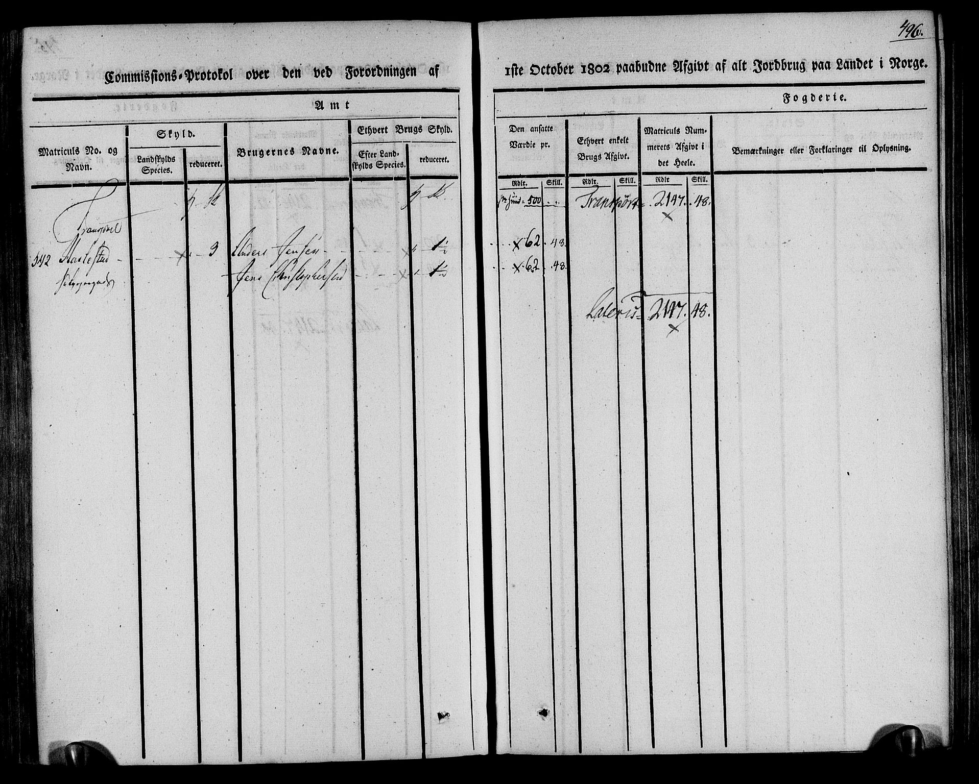 Rentekammeret inntil 1814, Realistisk ordnet avdeling, RA/EA-4070/N/Ne/Nea/L0078: Nedenes fogderi. Kommisjonsprotokoll "Nr. 1", for Sand og Bringsvær skipreider, 1803, p. 482