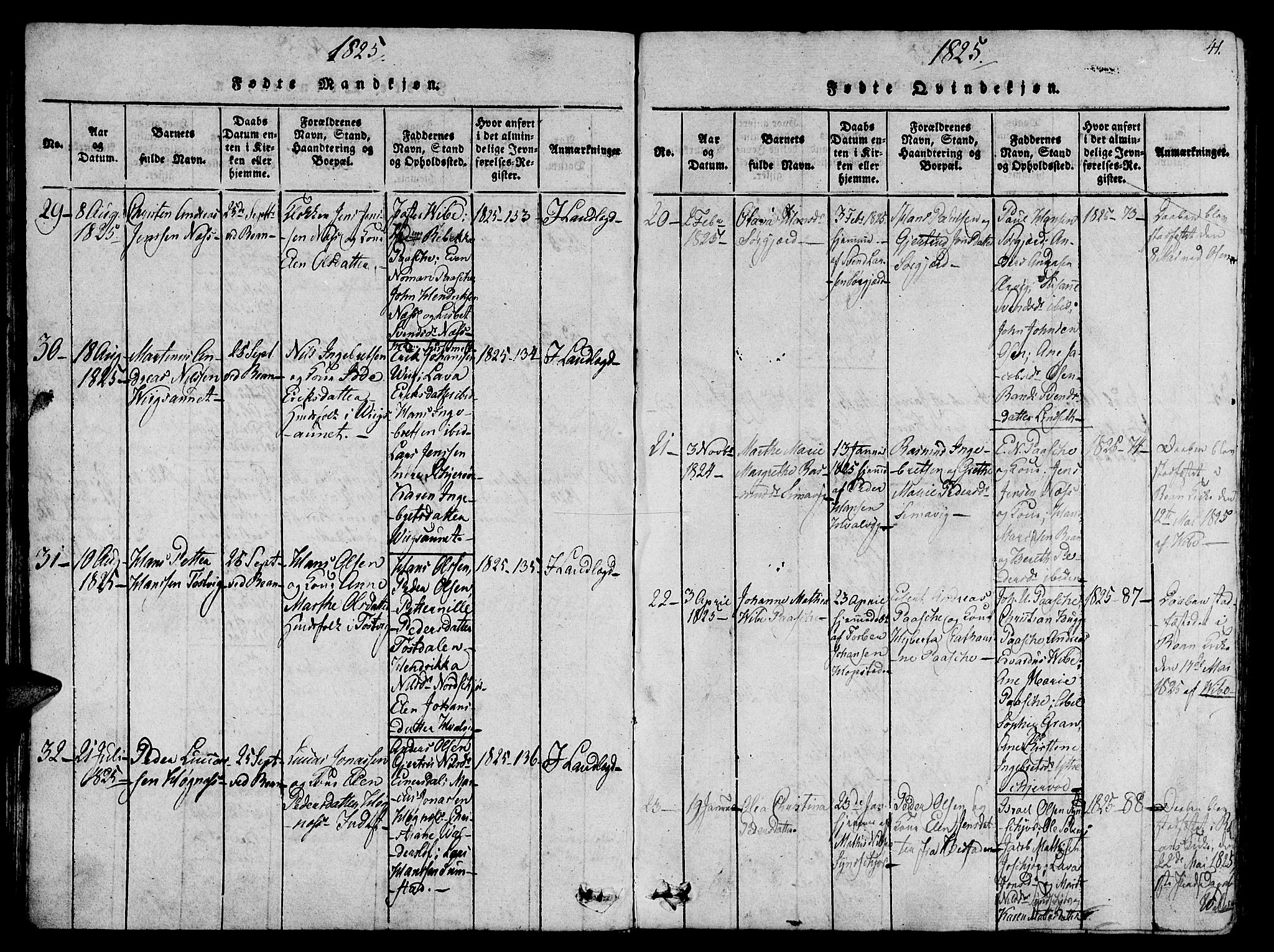 Ministerialprotokoller, klokkerbøker og fødselsregistre - Sør-Trøndelag, AV/SAT-A-1456/657/L0702: Parish register (official) no. 657A03, 1818-1831, p. 41