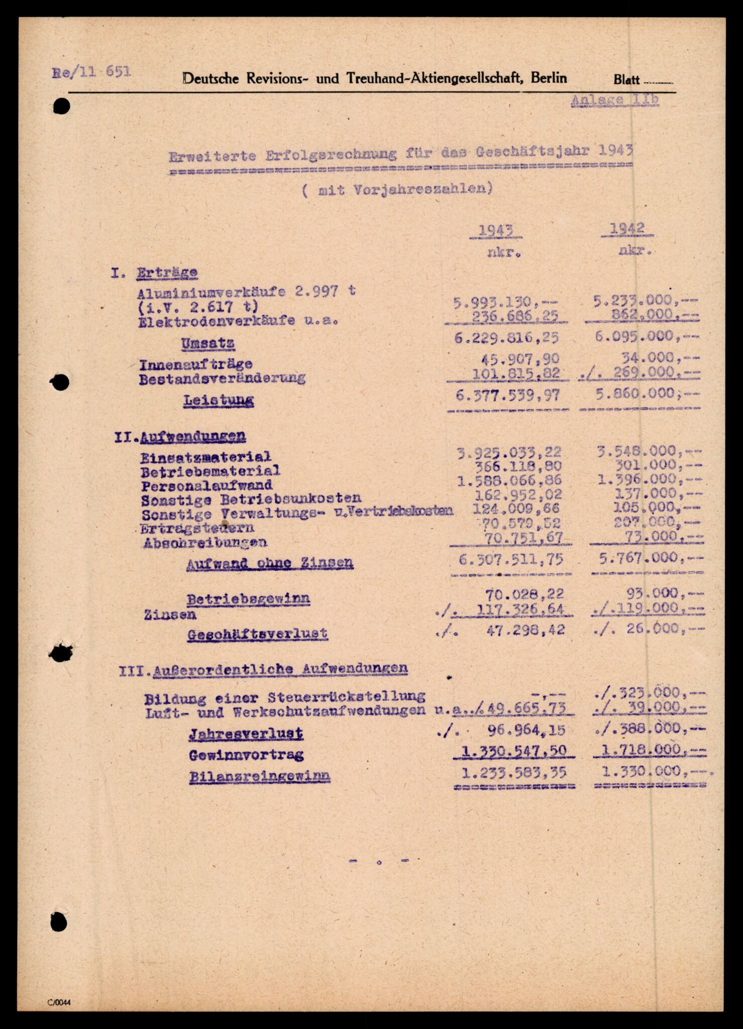 Forsvarets Overkommando. 2 kontor. Arkiv 11.4. Spredte tyske arkivsaker, AV/RA-RAFA-7031/D/Dar/Darc/L0030: Tyske oppgaver over norske industribedrifter, 1940-1943, p. 44