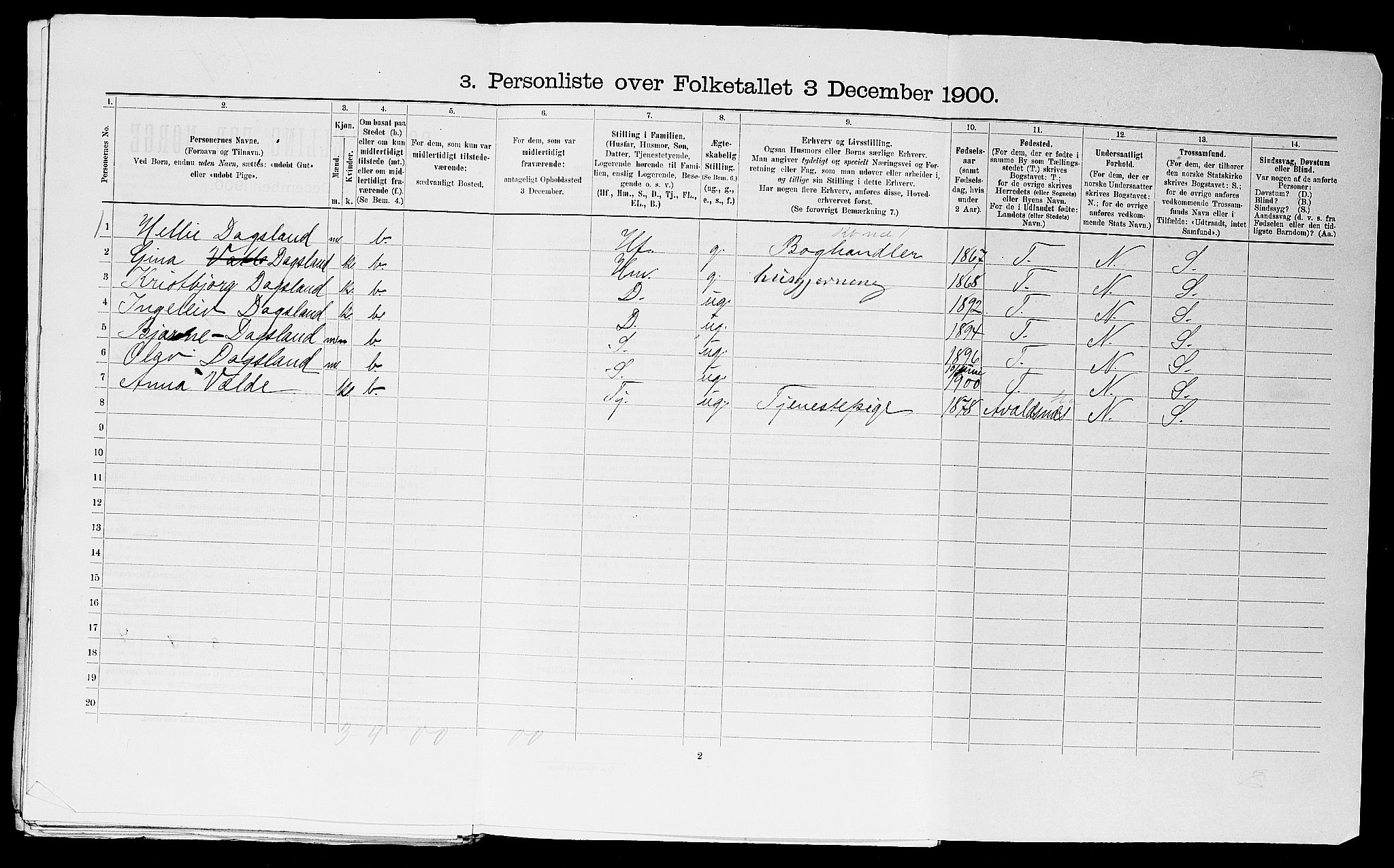 SAST, 1900 census for Haugesund, 1900, p. 2228